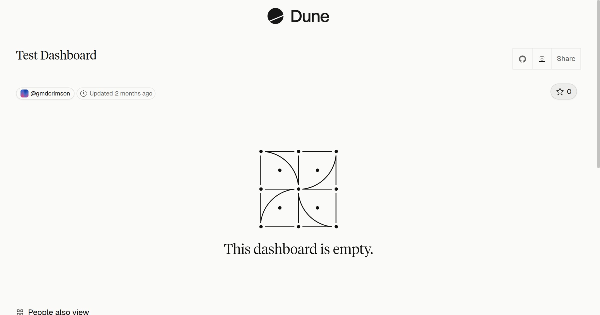 Test Dashboard | Dune