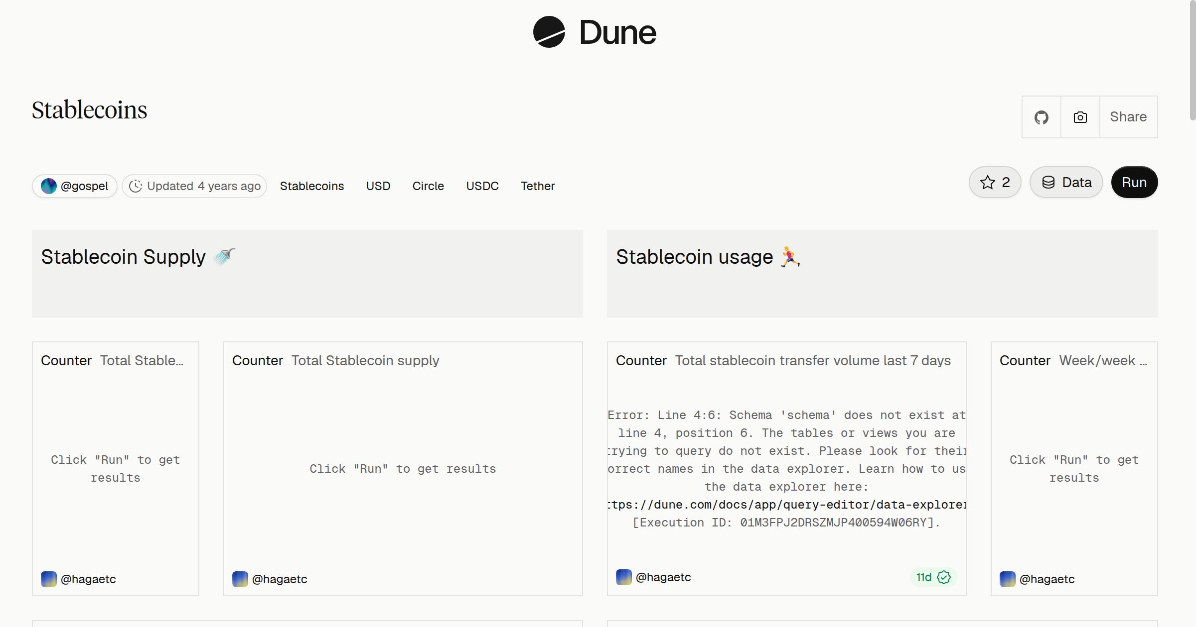 Stablecoins | Dune