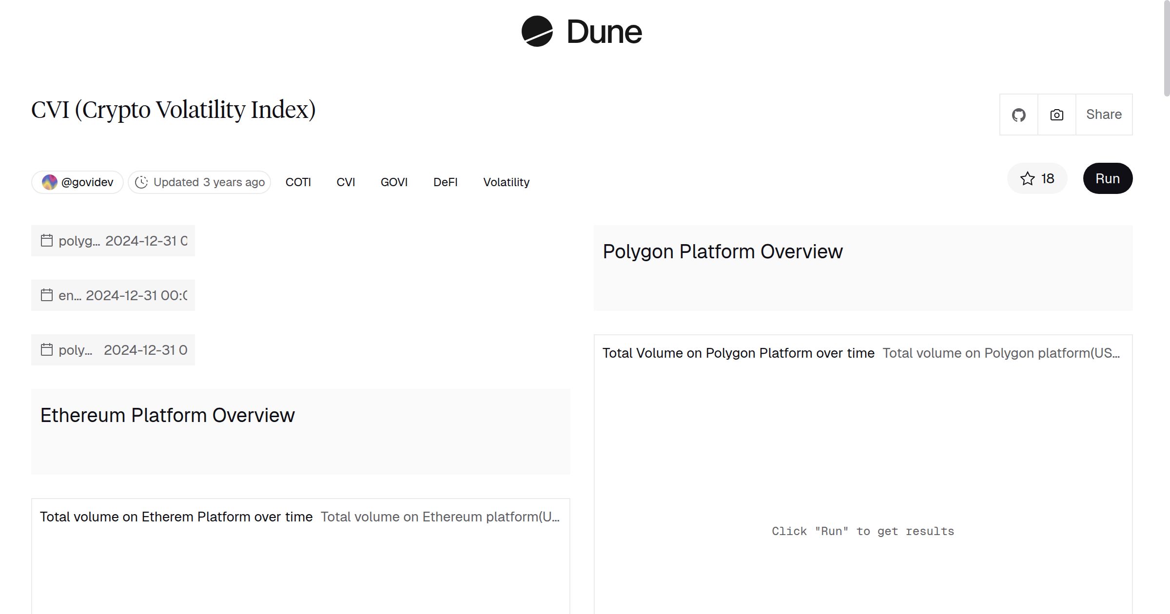 CVI (Crypto Volatility Index) | Dune