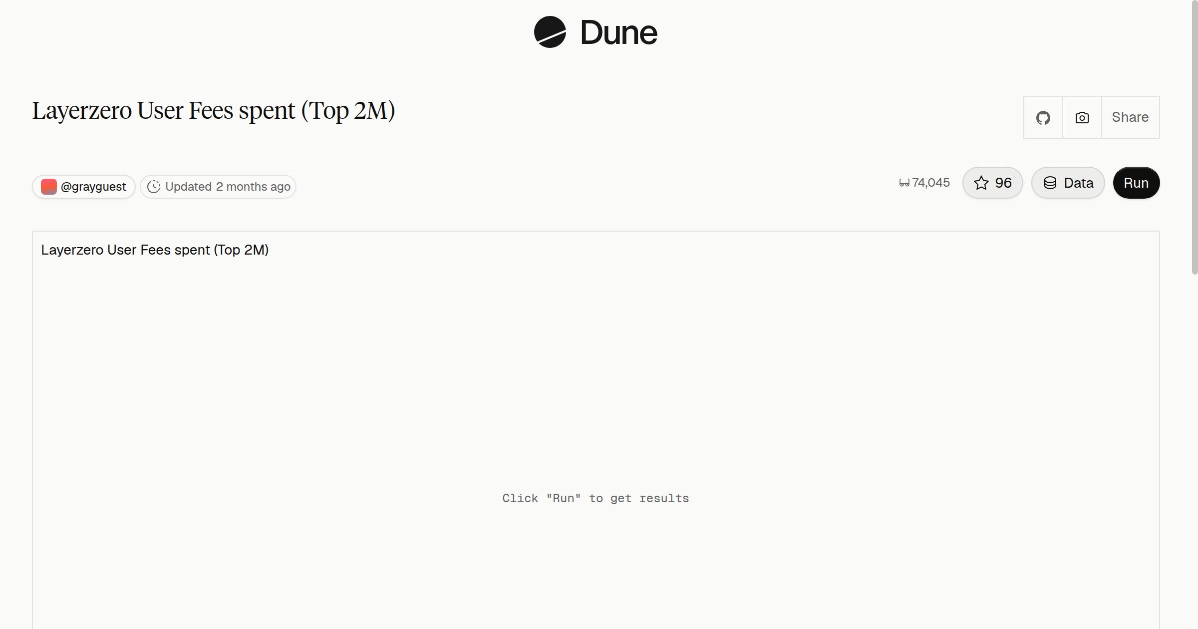 Layerzero User Fees spent (Top 2M) | Dune