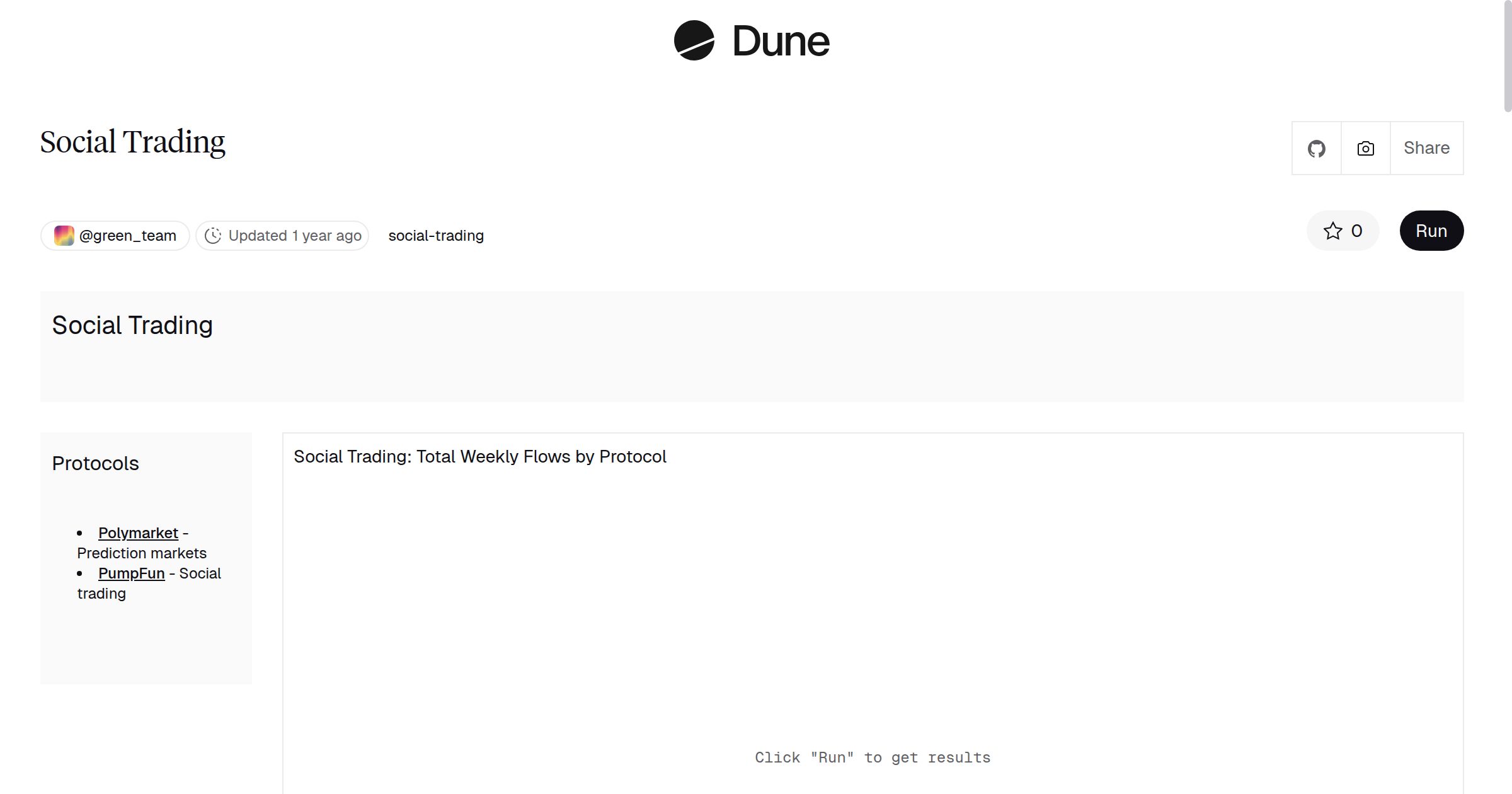 Social Trading | Dune