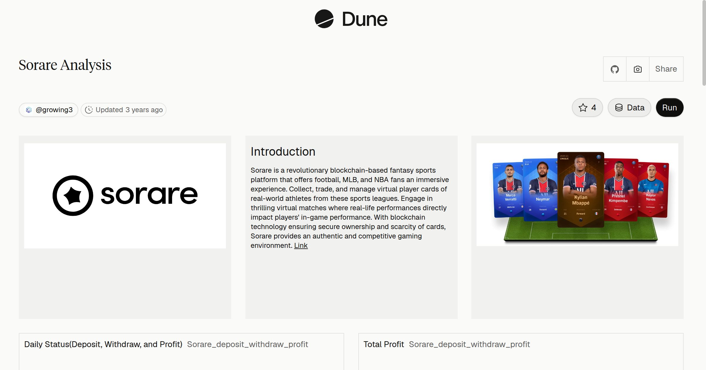 Sorare Analysis | Dune