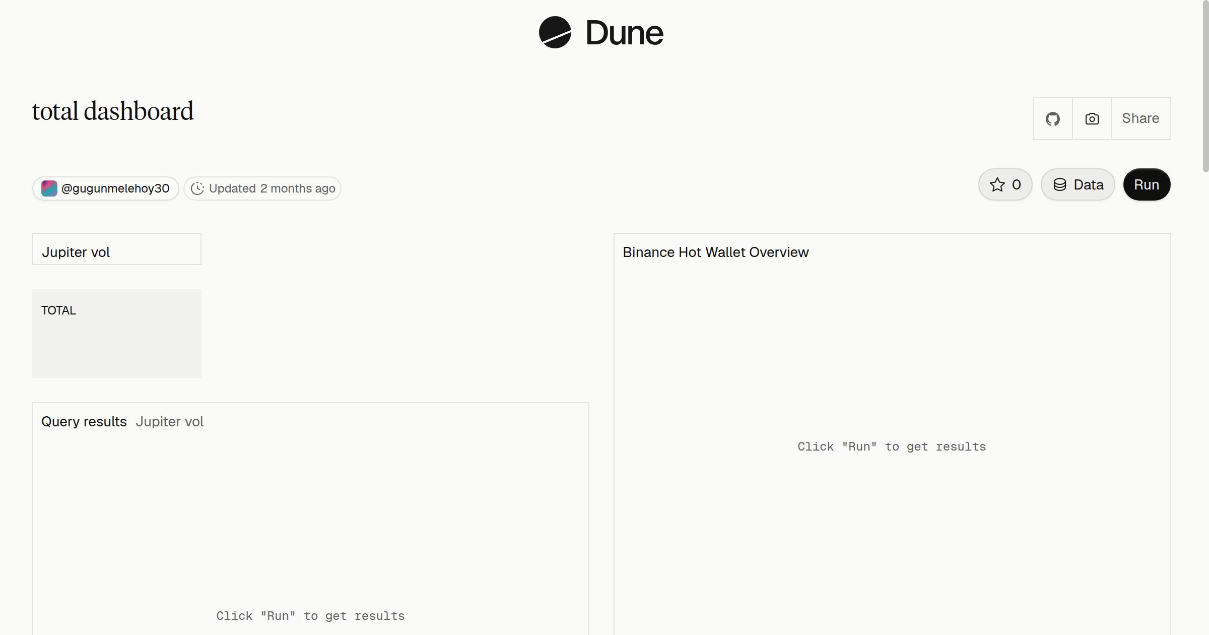 total dashboard | Dune