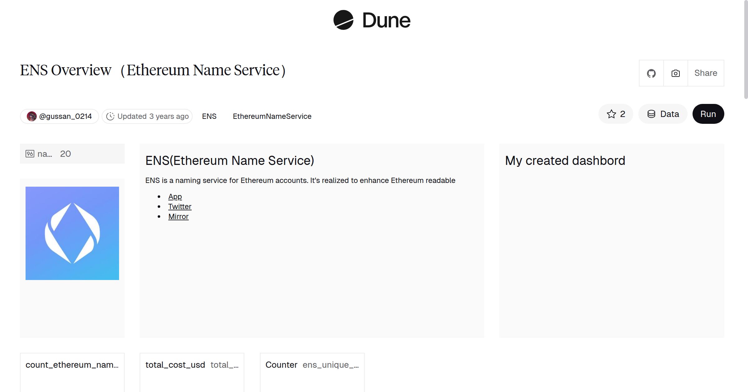 ENS Overview（Ethereum Name Service） | Dune