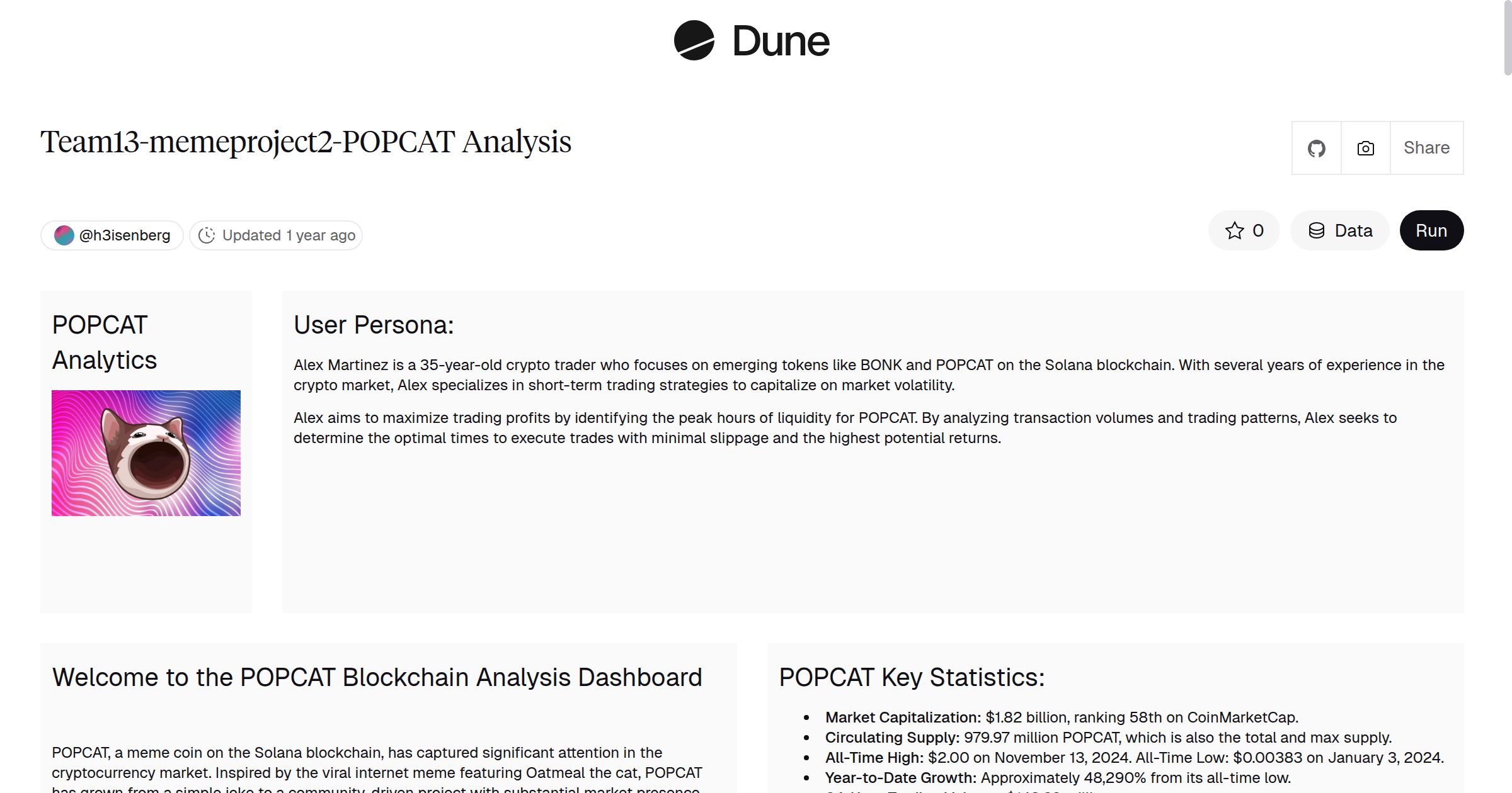 Team13-memeproject2-POPCAT Analysis | Dune
