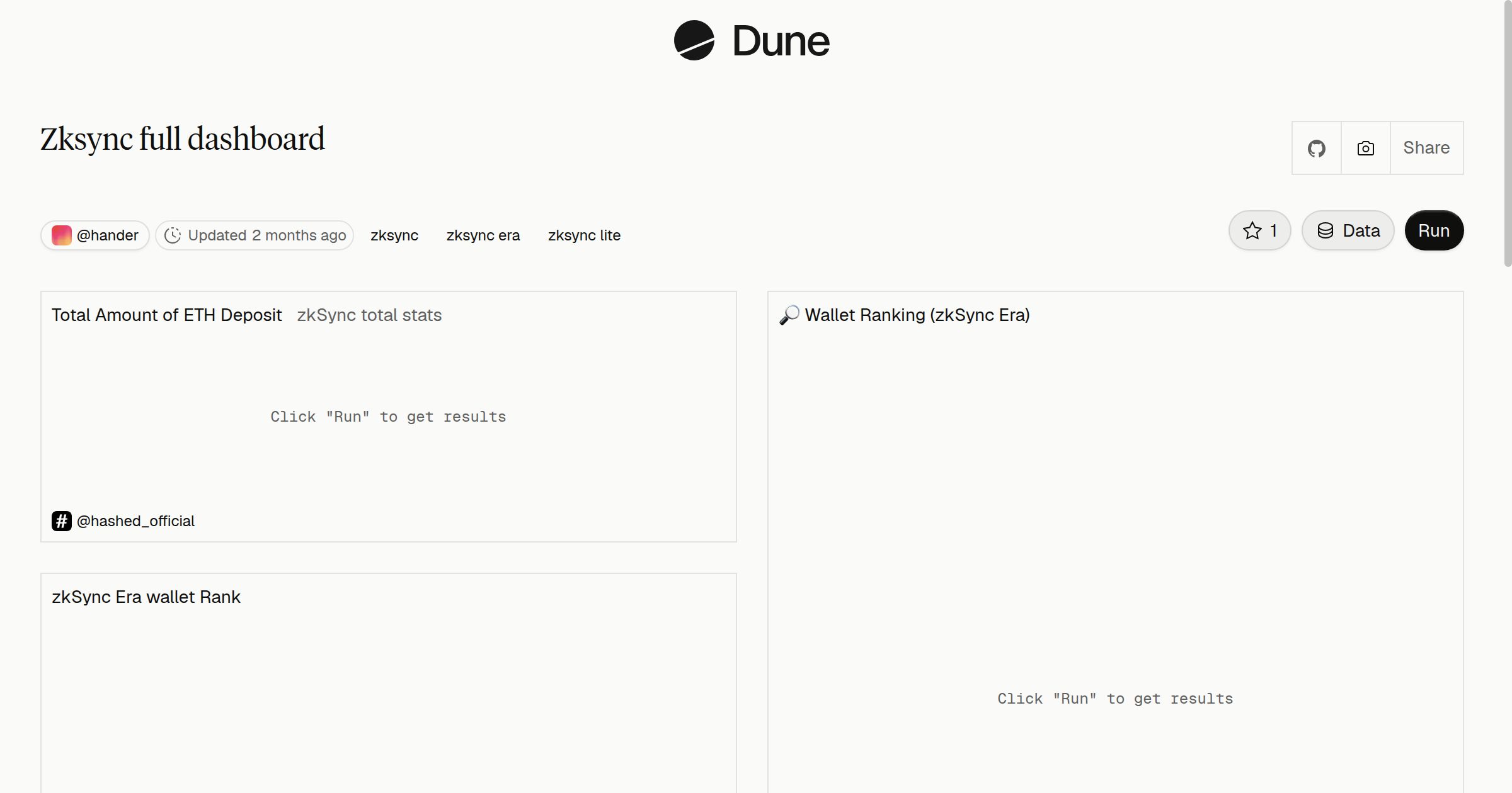 Zksync full dashboard | Dune