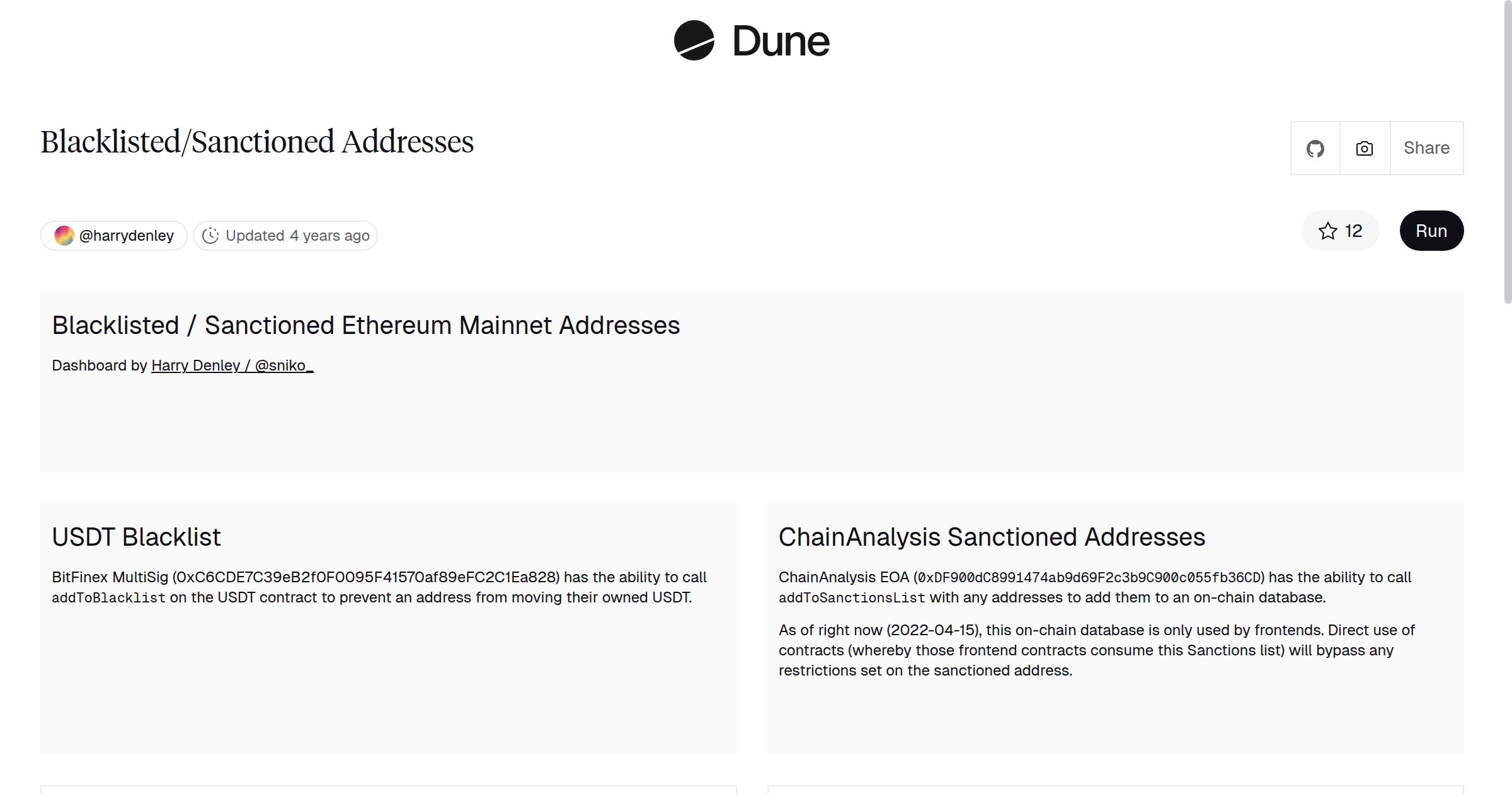 Blacklisted/Sanctioned Addresses | Dune