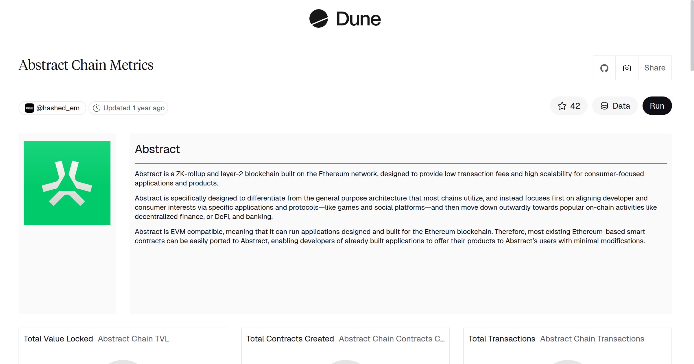Abstract Chain Metrics | Dune