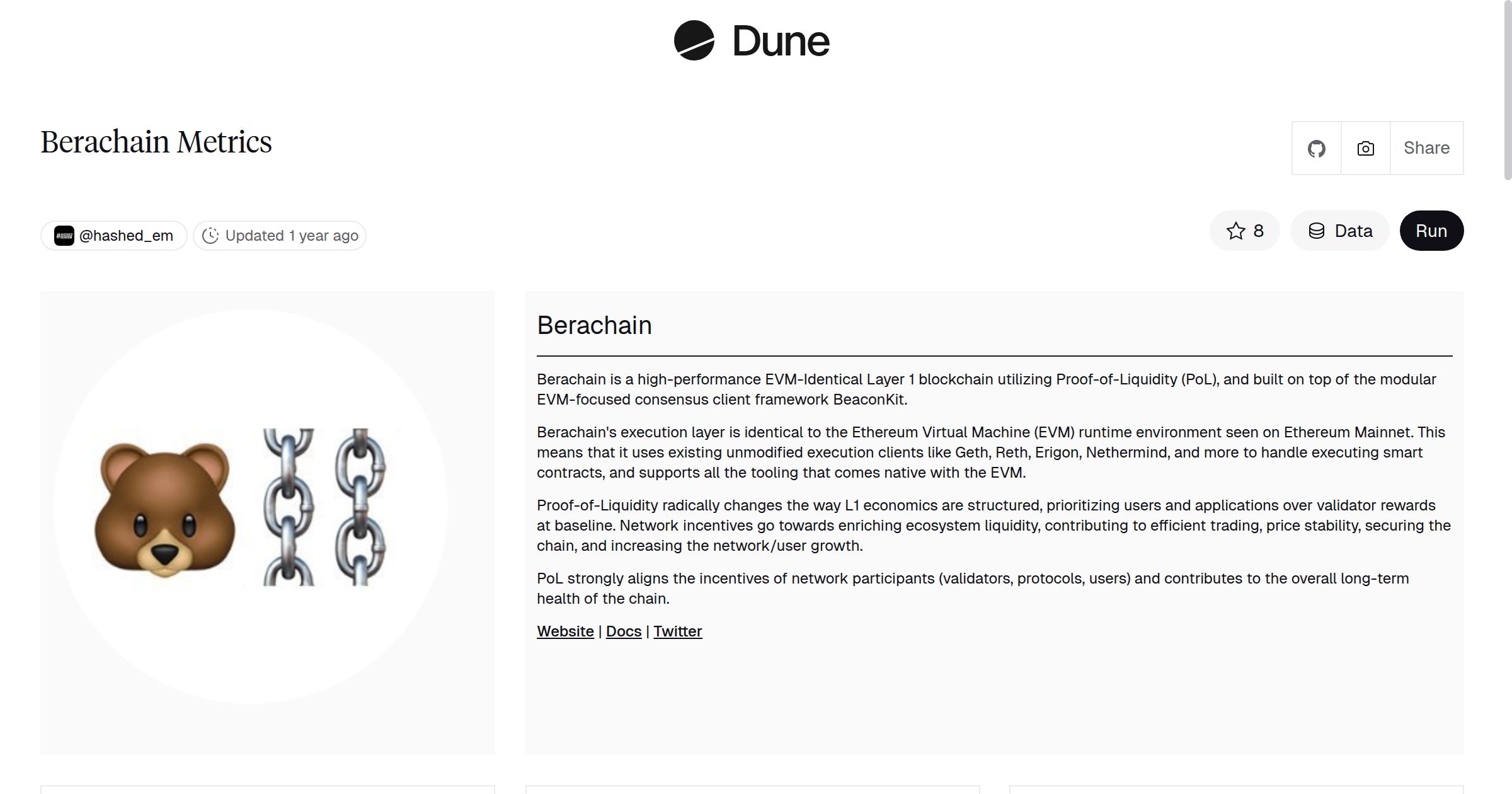 Berachain Metrics | Dune