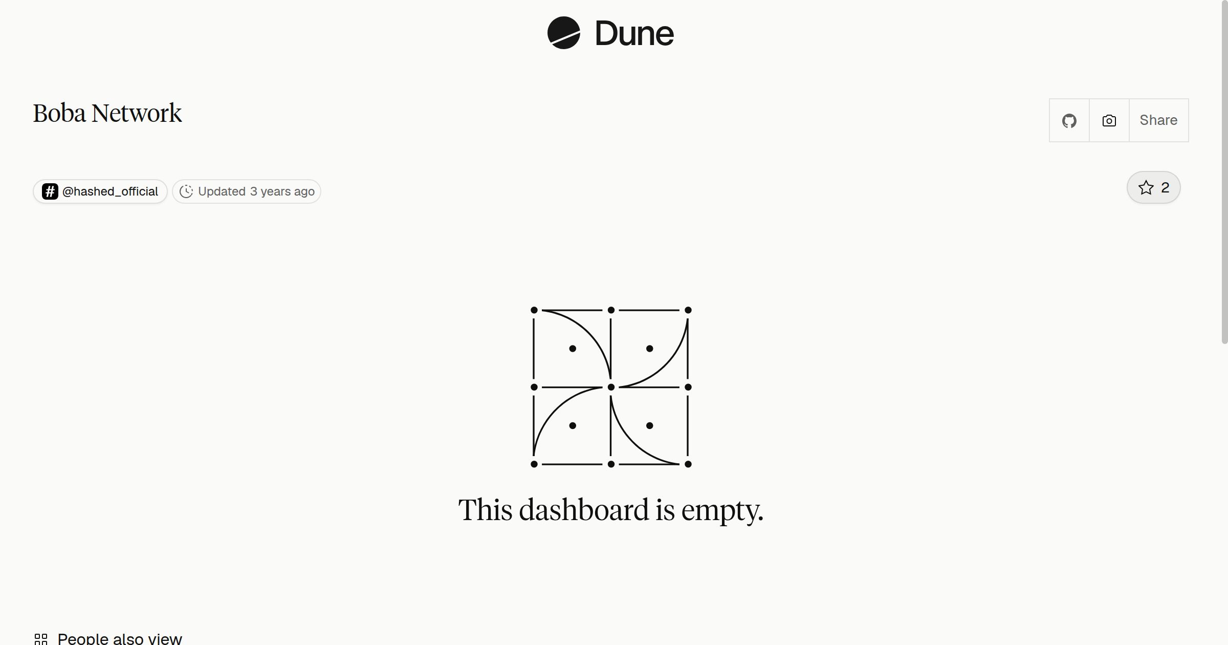 Boba Network | Dune