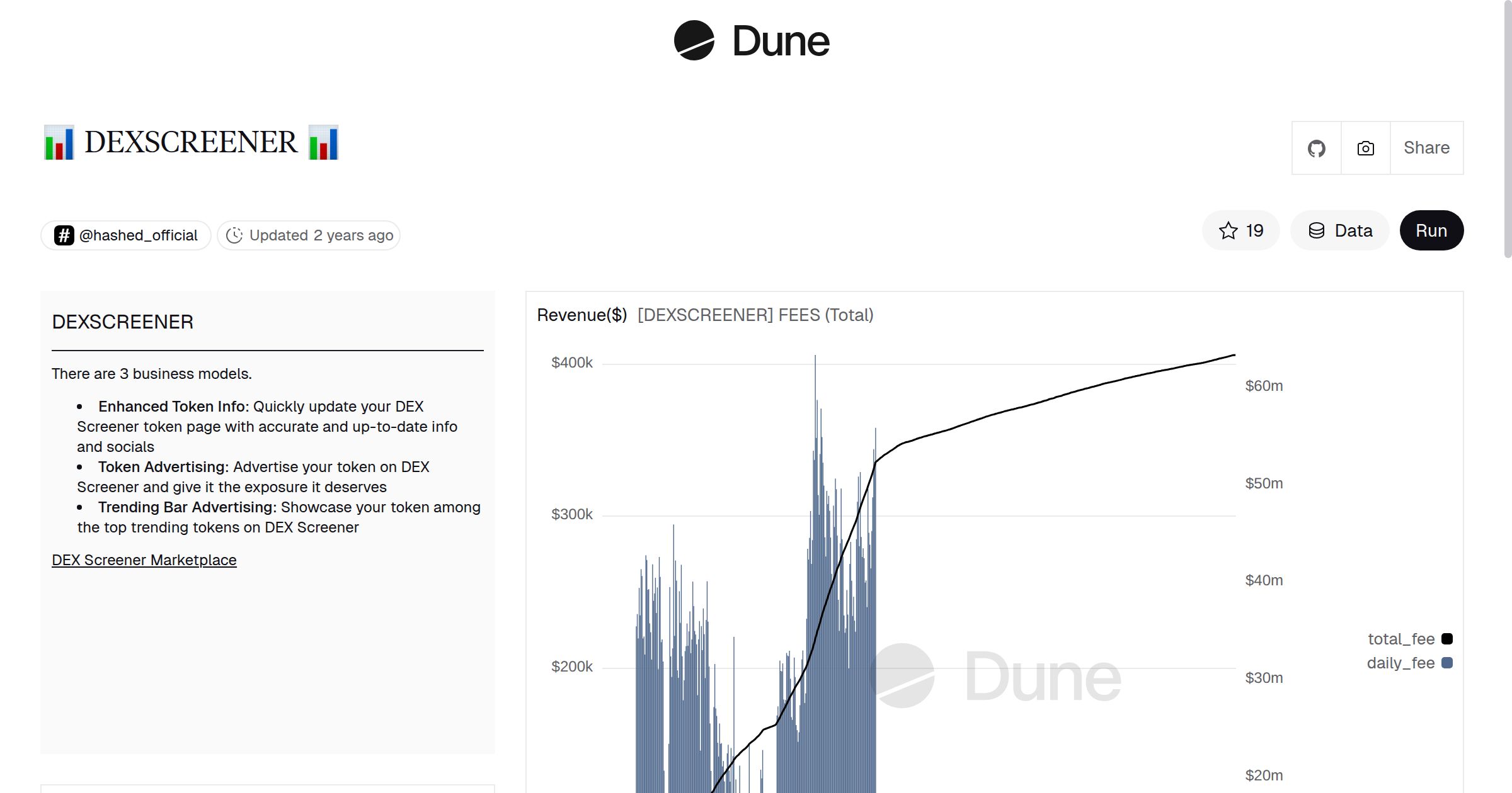 📊 DEXSCREENER 📊 | Dune