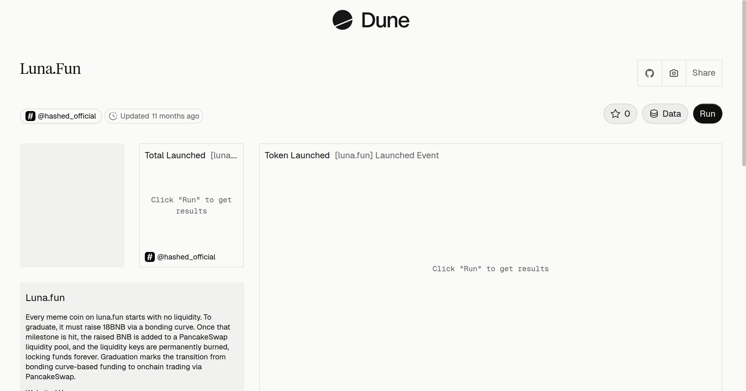 Luna.Fun | Dune