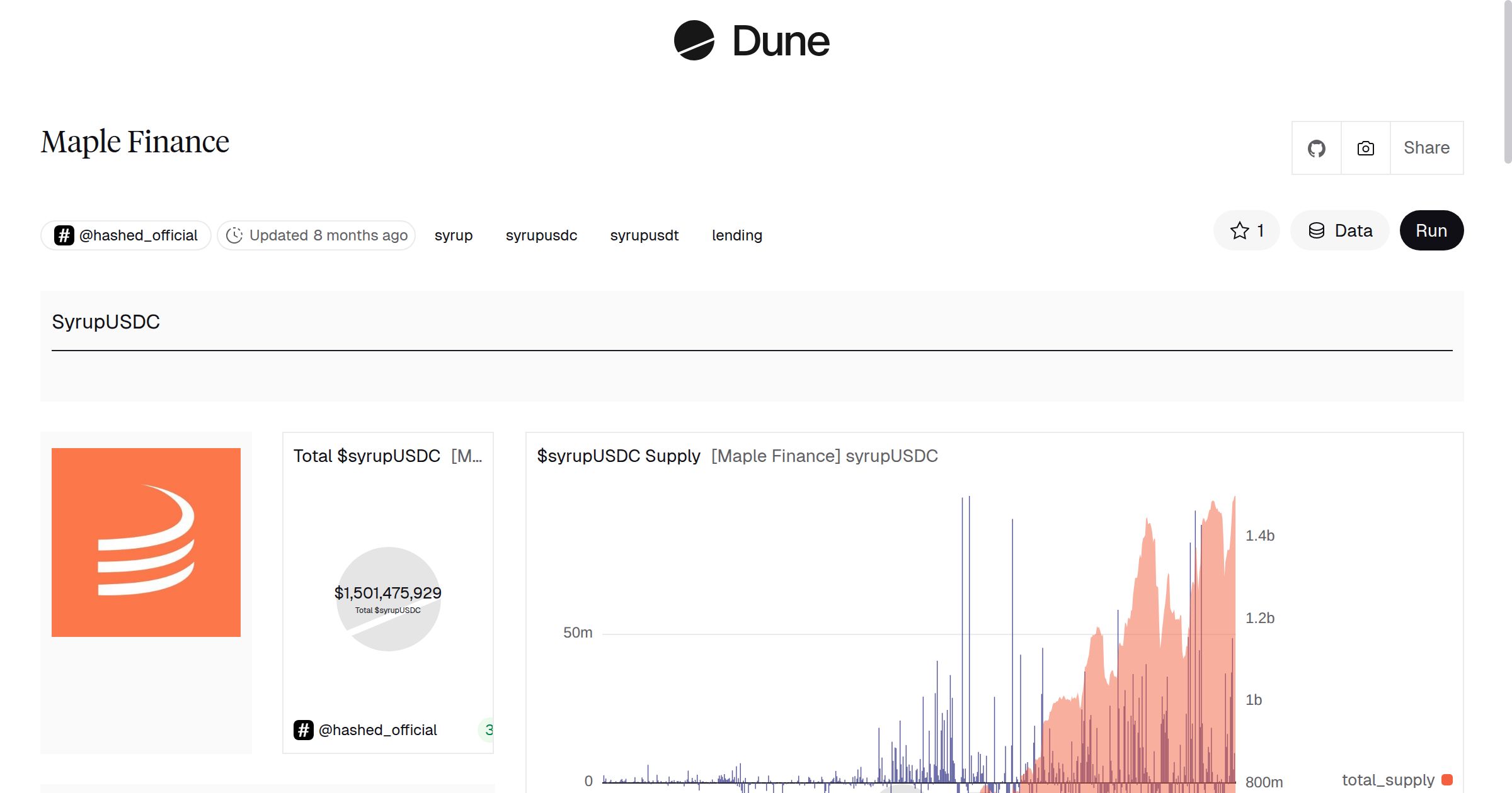 Maple Finance | Dune