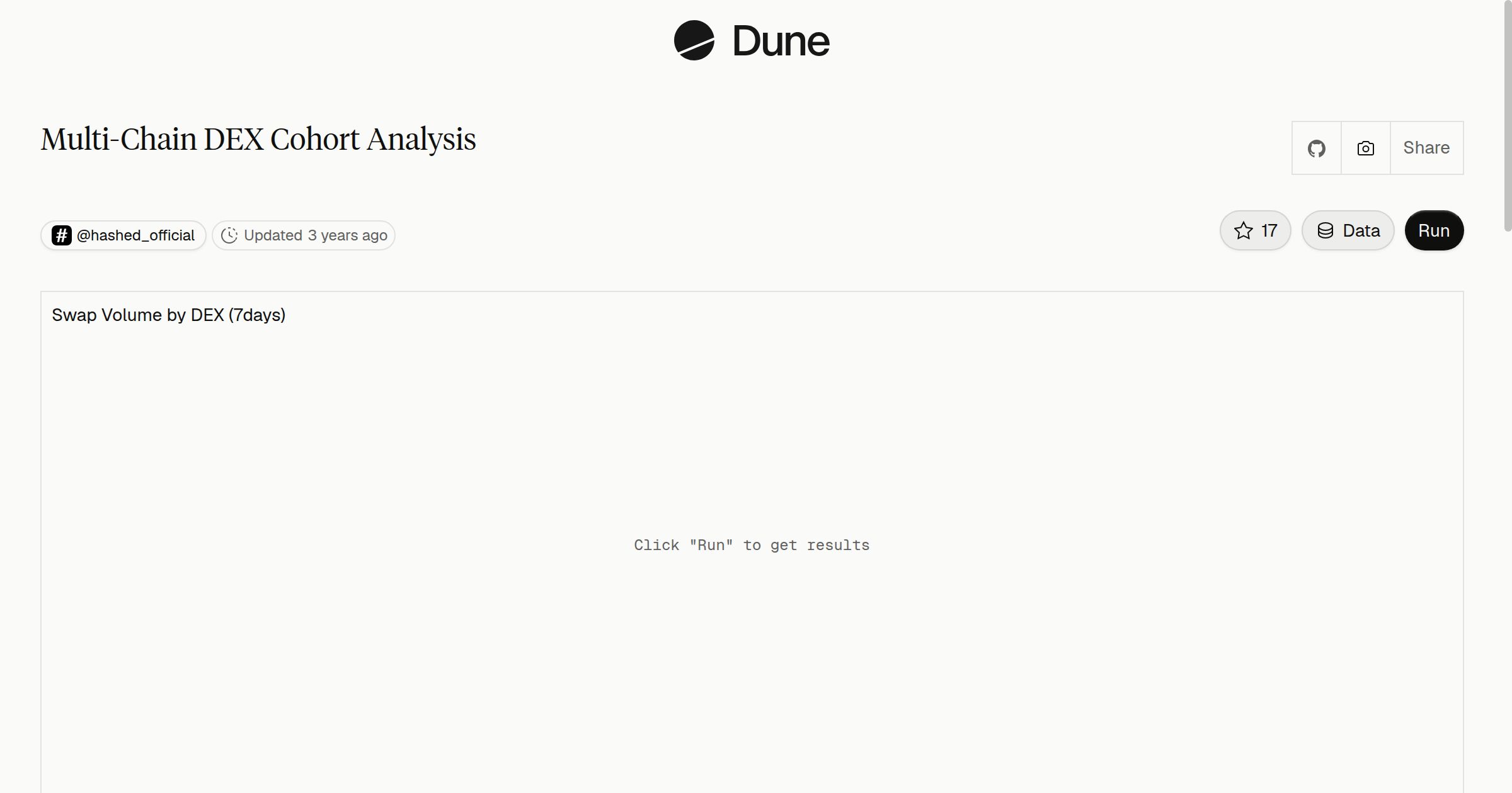 Multi-Chain DEX Cohort Analysis
