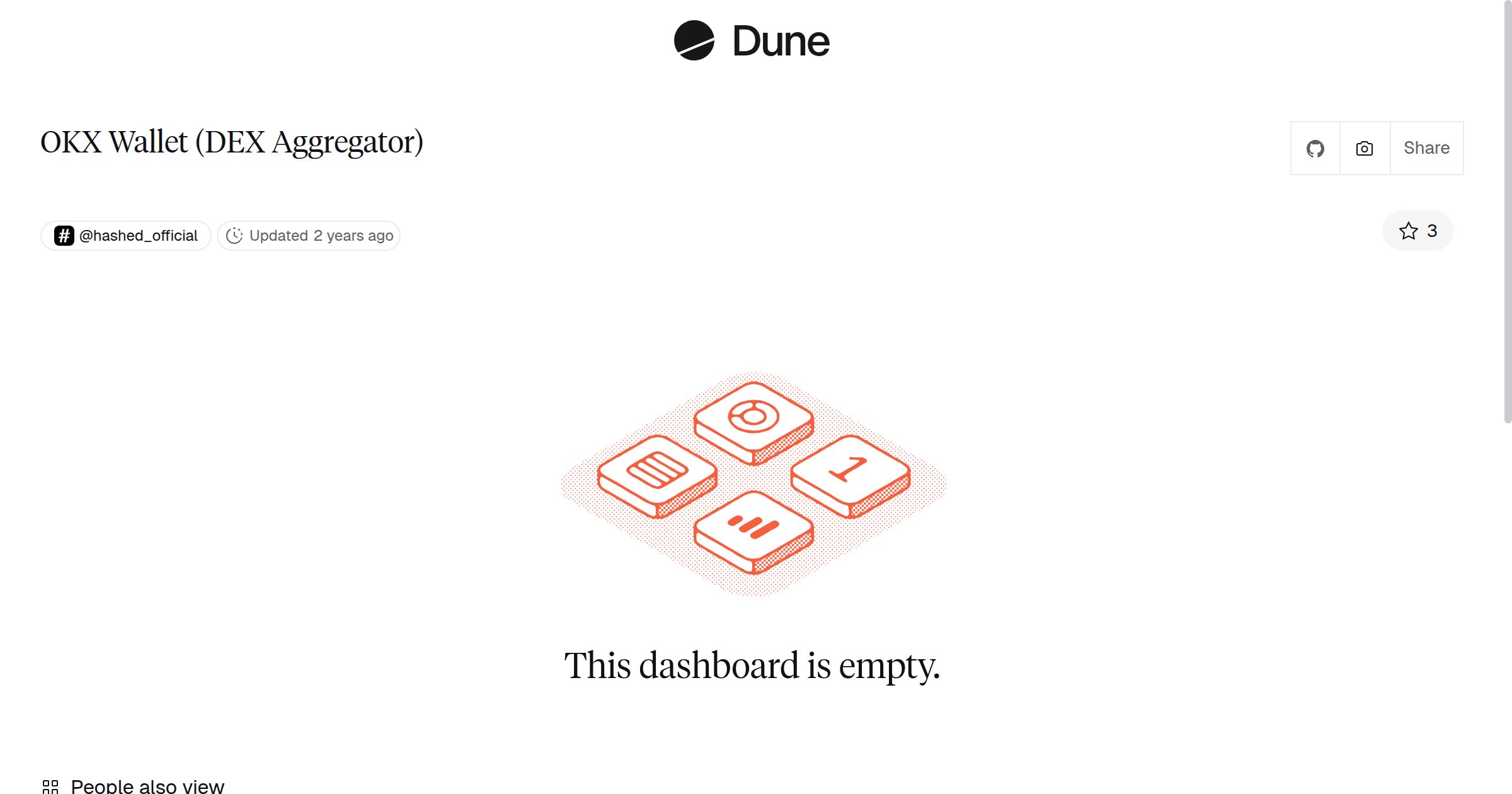 OKX Wallet (DEX Aggregator) | Dune