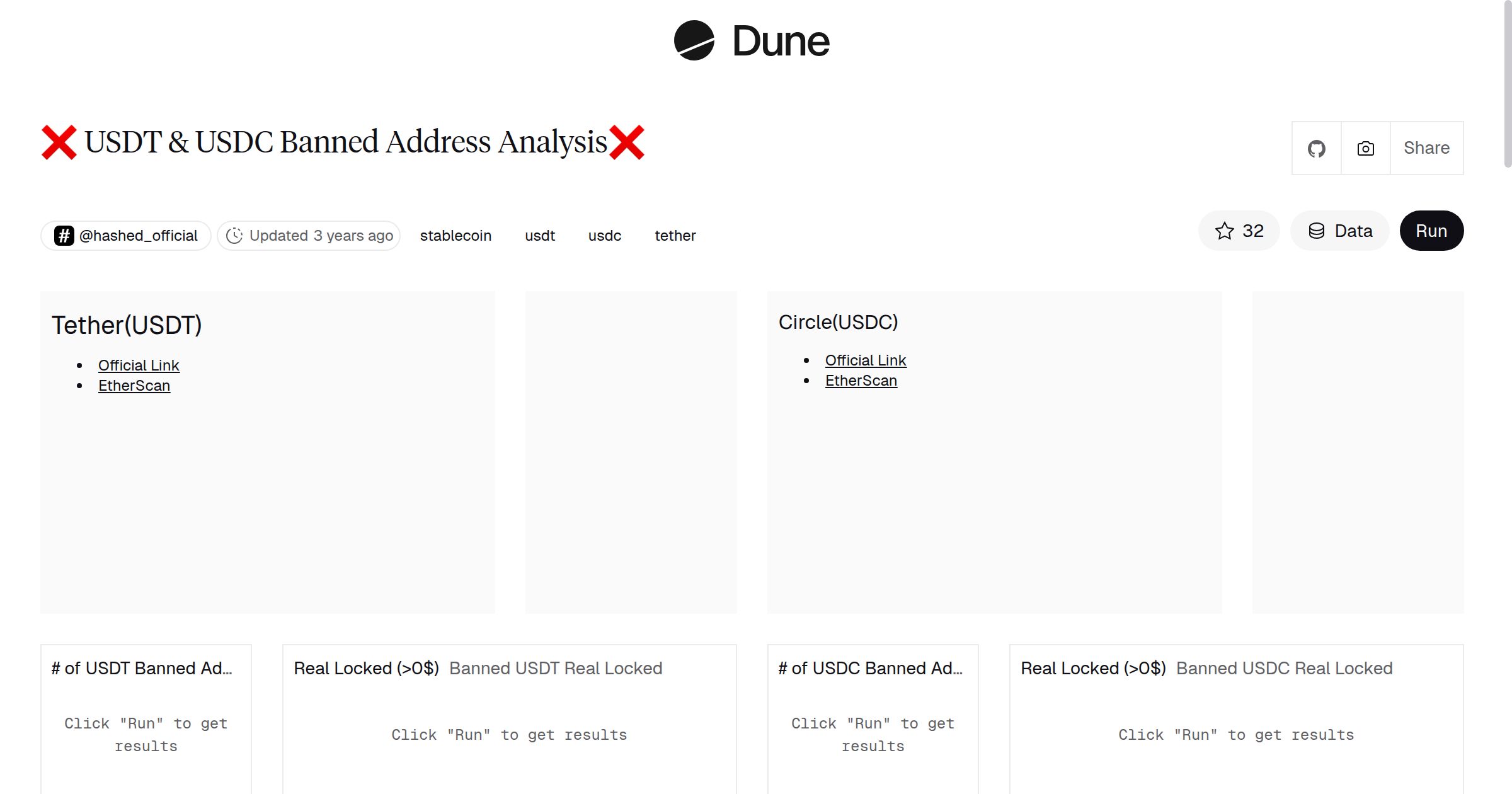 ❌ USDT & USDC Banned Address Analysis❌ | Dune