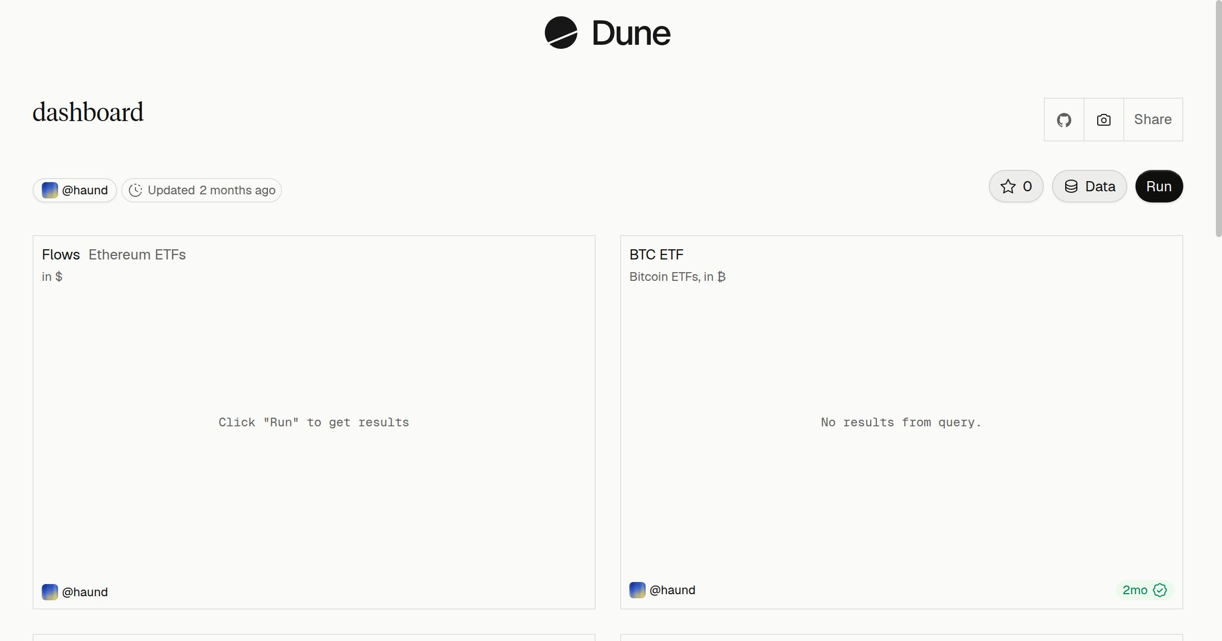 dashboard | Dune
