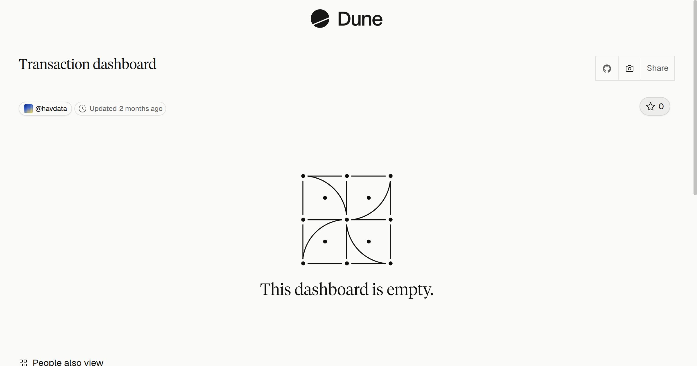 Transaction dashboard | Dune