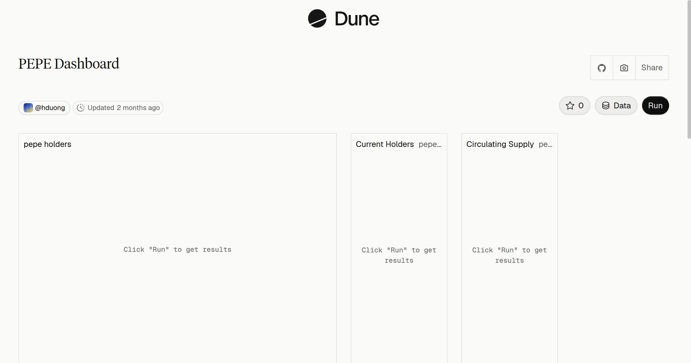 PEPE Dashboard | Dune