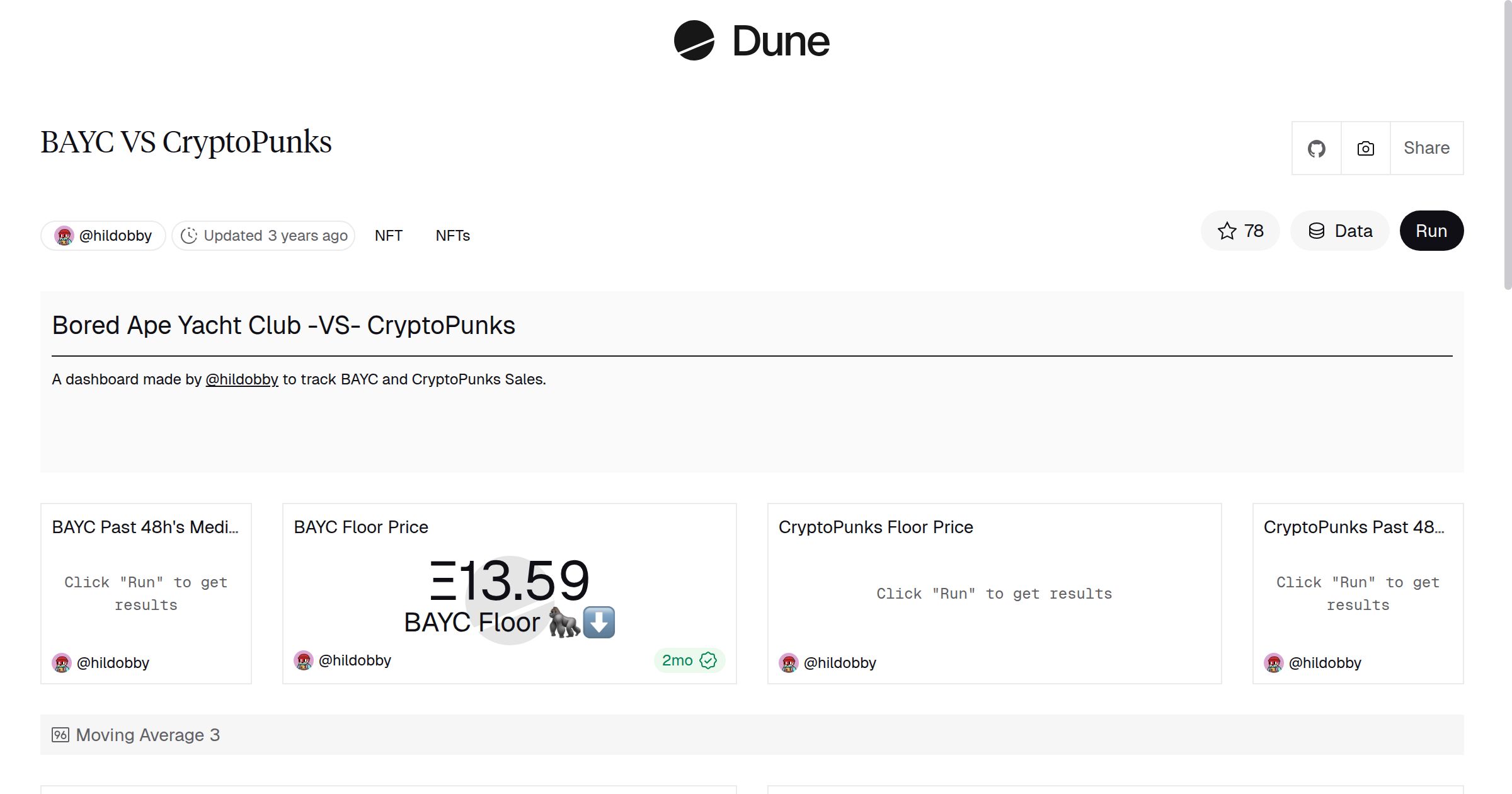 BAYC VS CryptoPunks | Dune