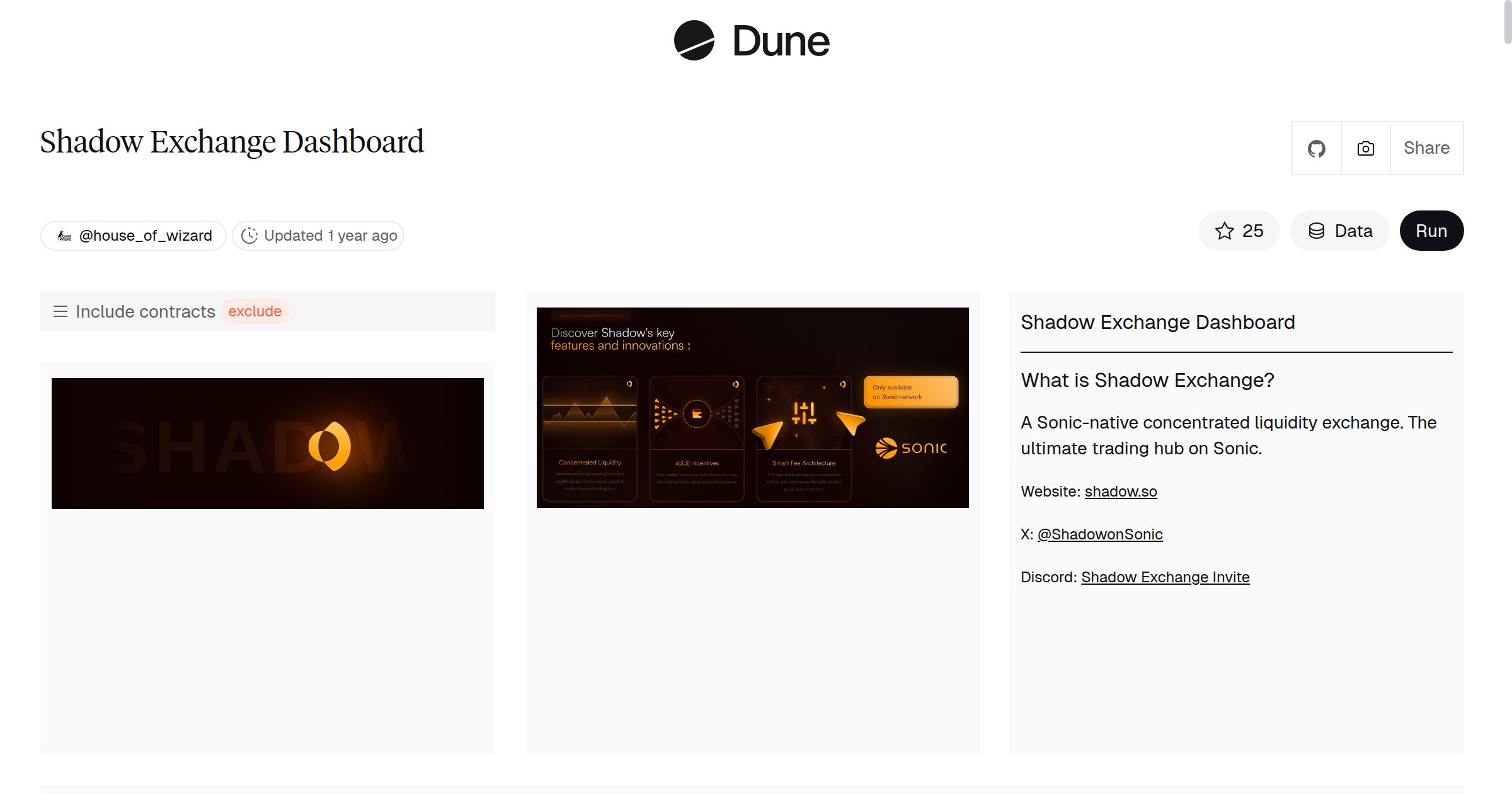 Shadow Exchange Dashboard | Dune