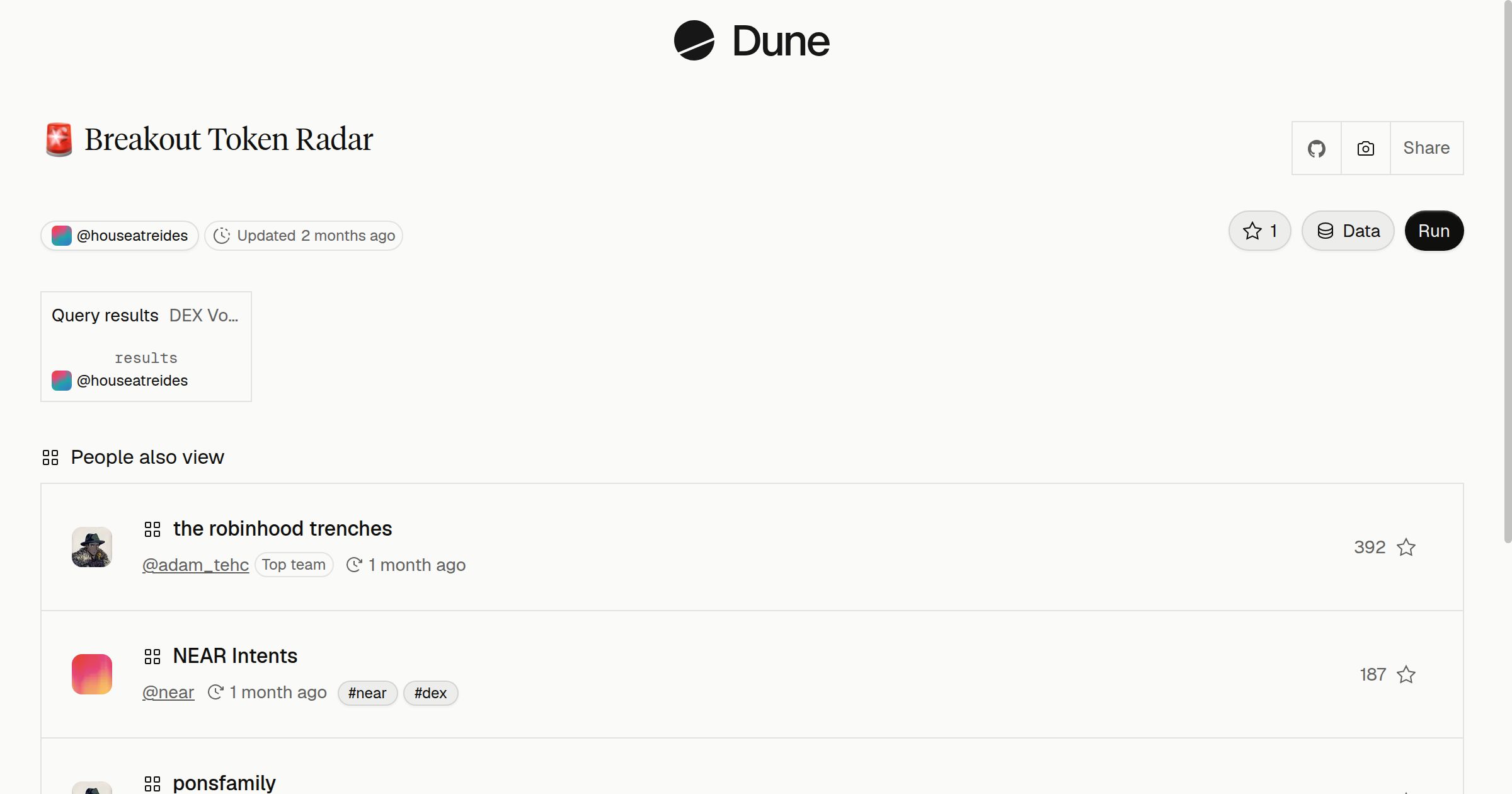 🚨 Breakout Token Radar | Dune