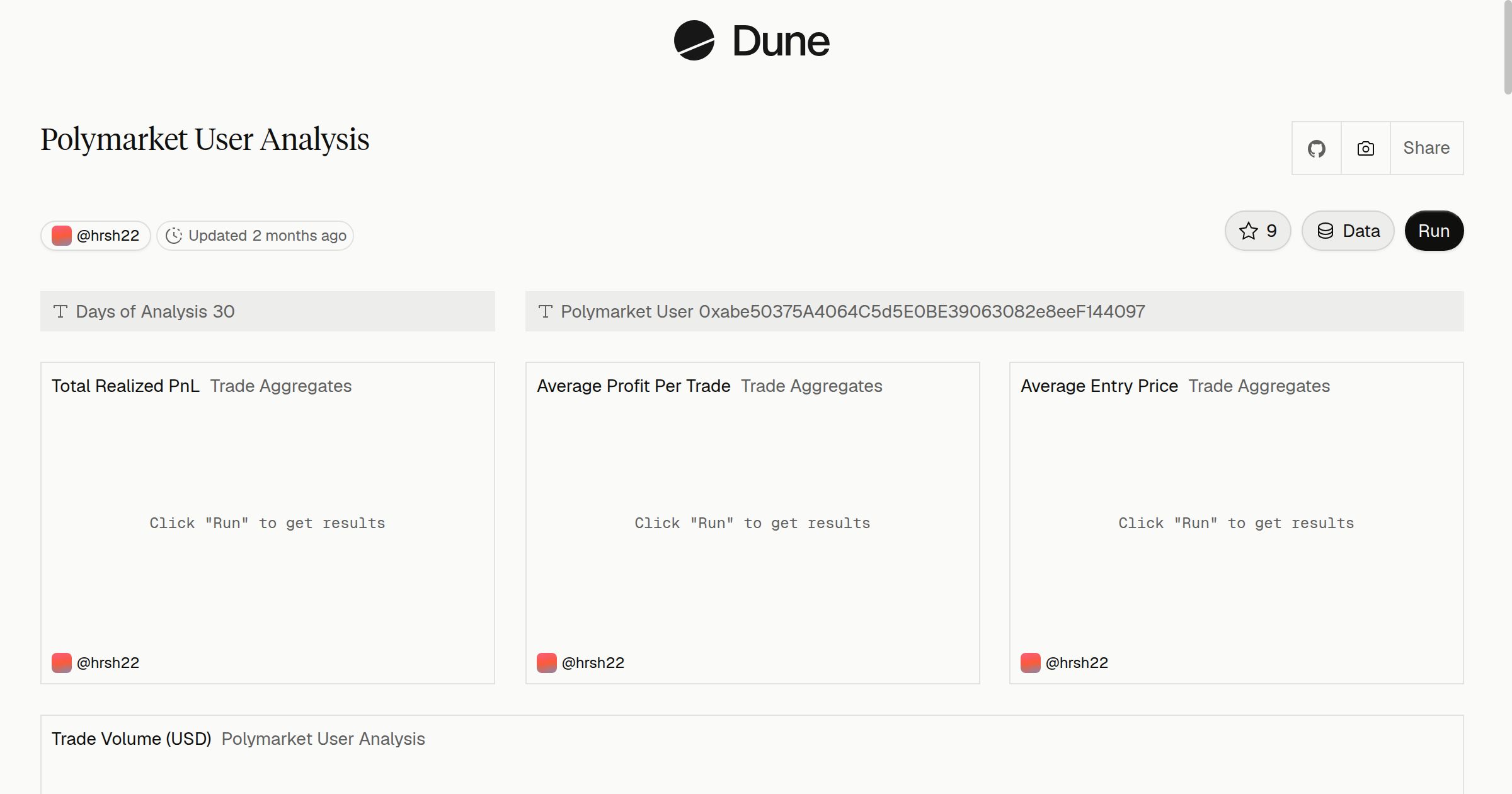 Polymarket User Analysis | Dune