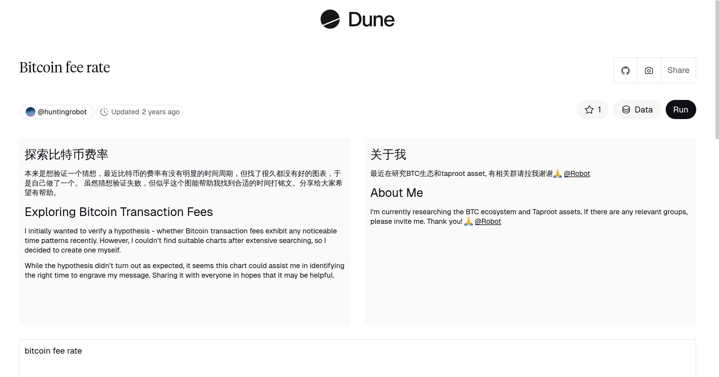 Bitcoin fee rate | Dune