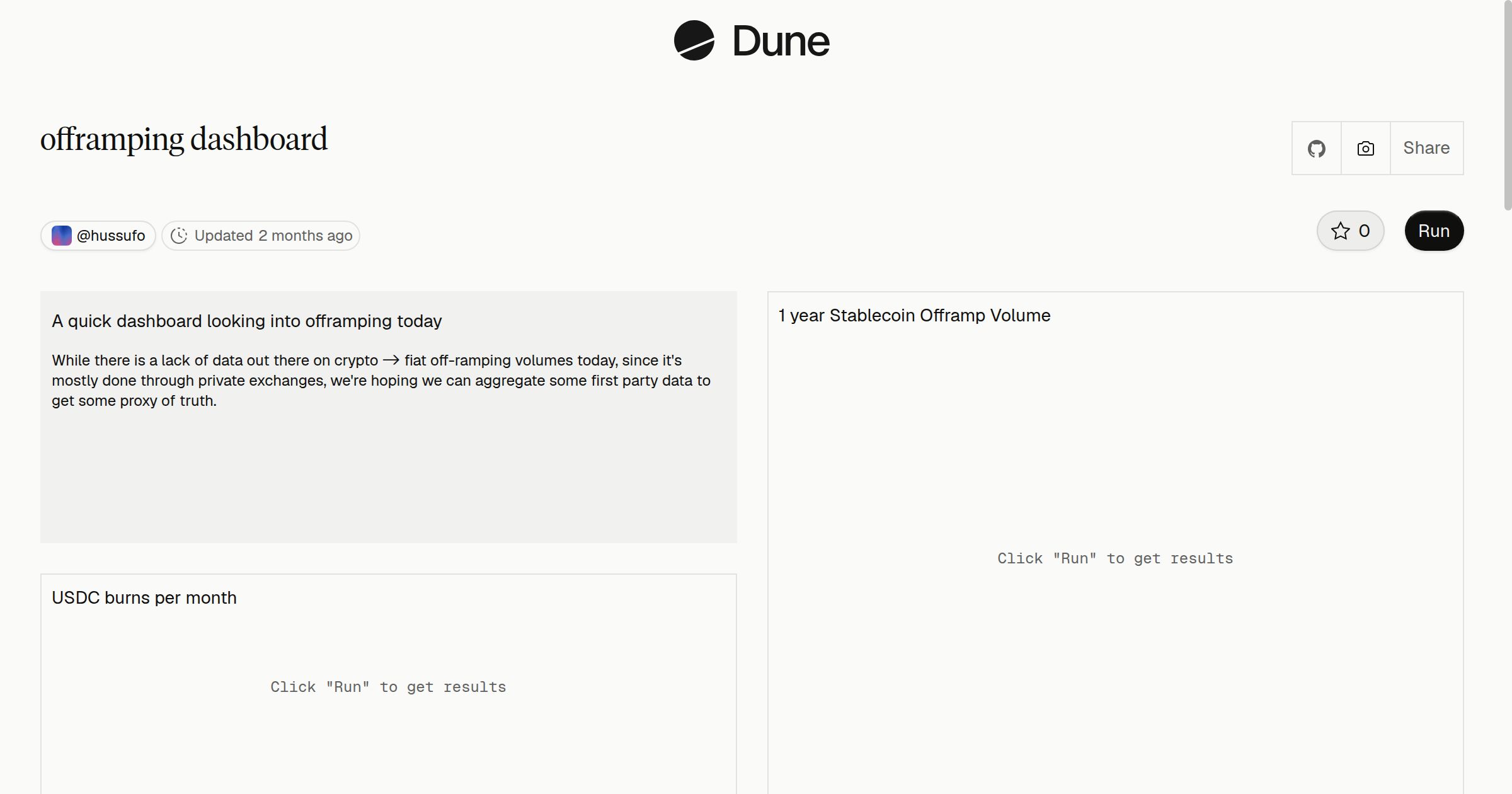 offramping dashboard | Dune