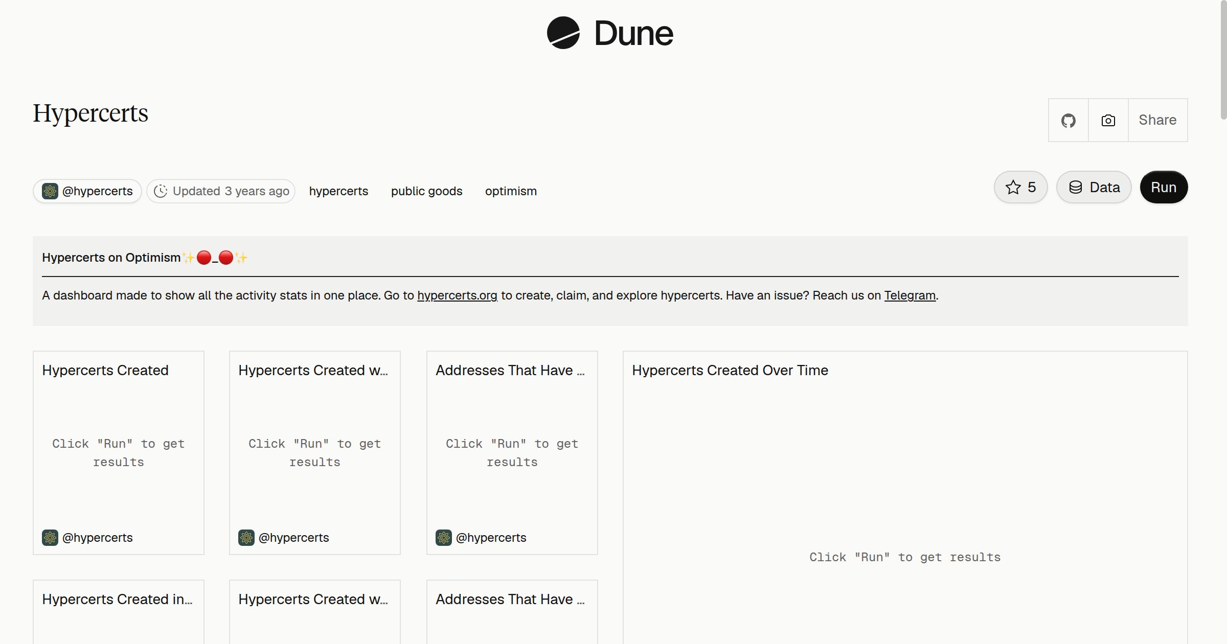 Hypercerts | Dune