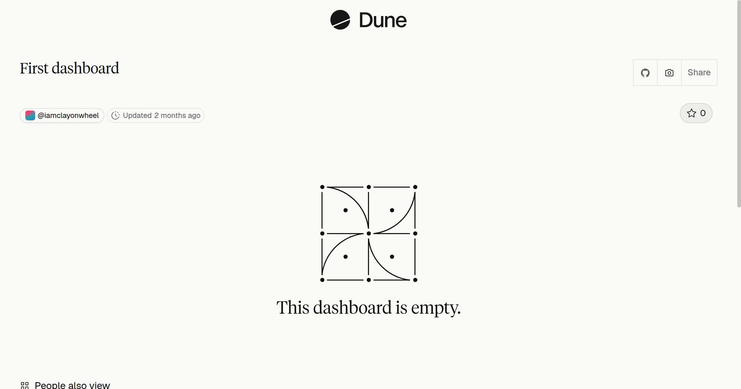 First dashboard | Dune