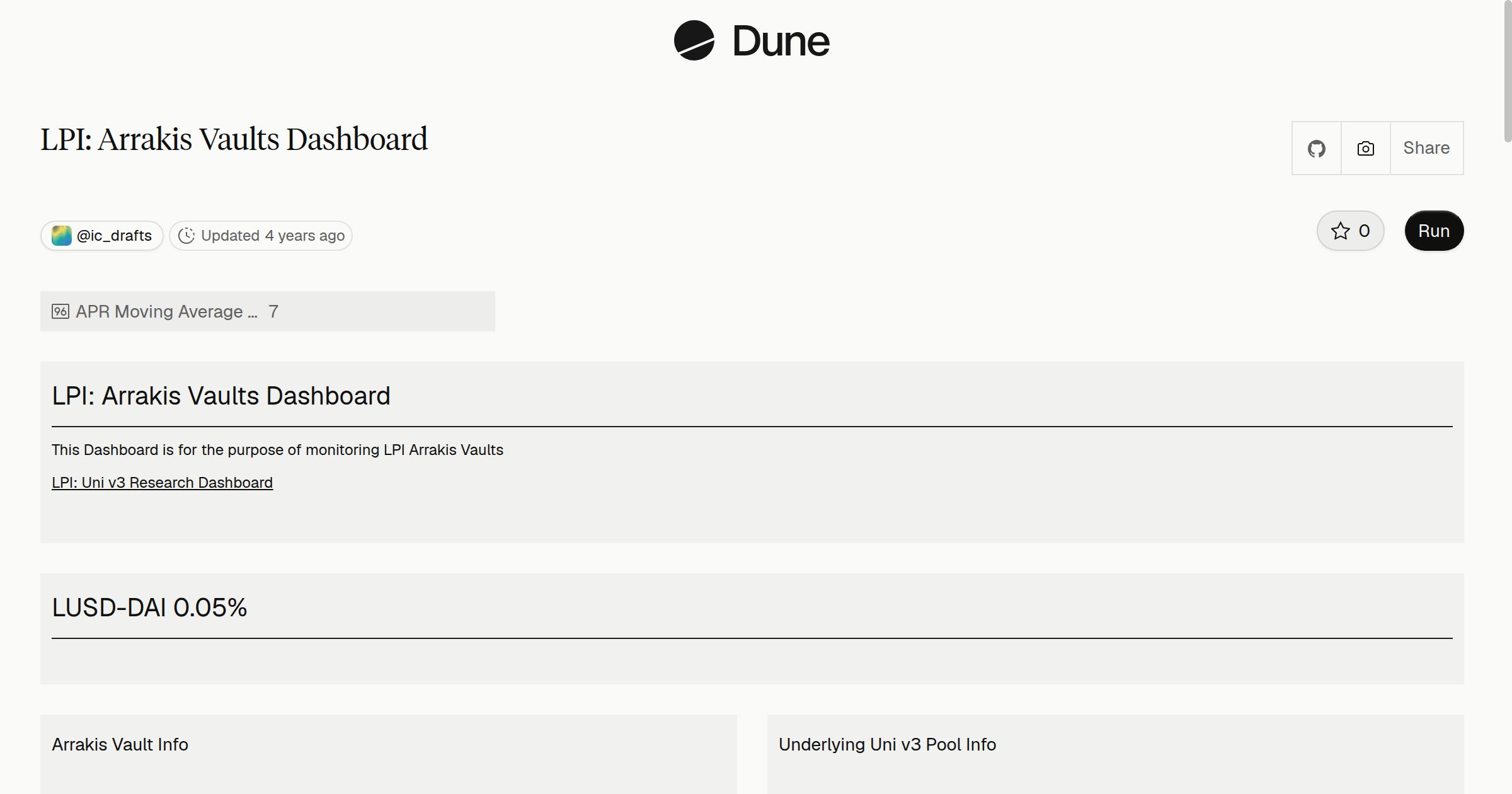 LPI: Arrakis Vaults Dashboard | Dune