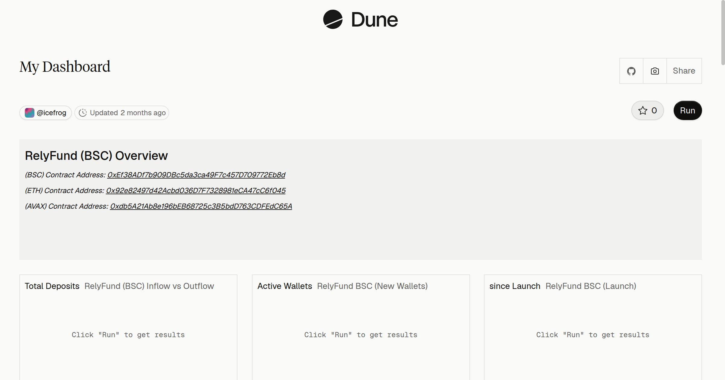 My Dashboard | Dune