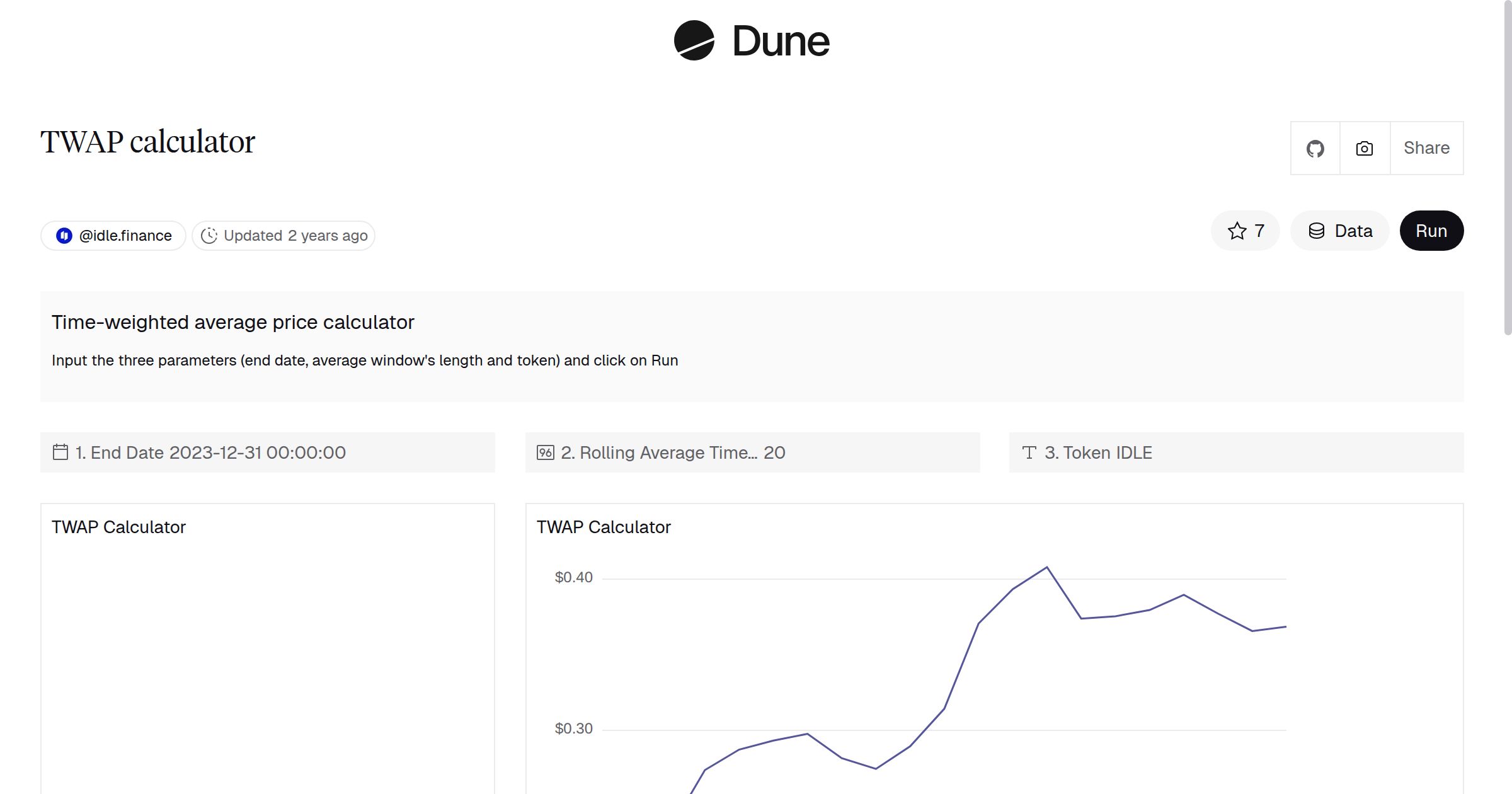TWAP calculator | Dune
