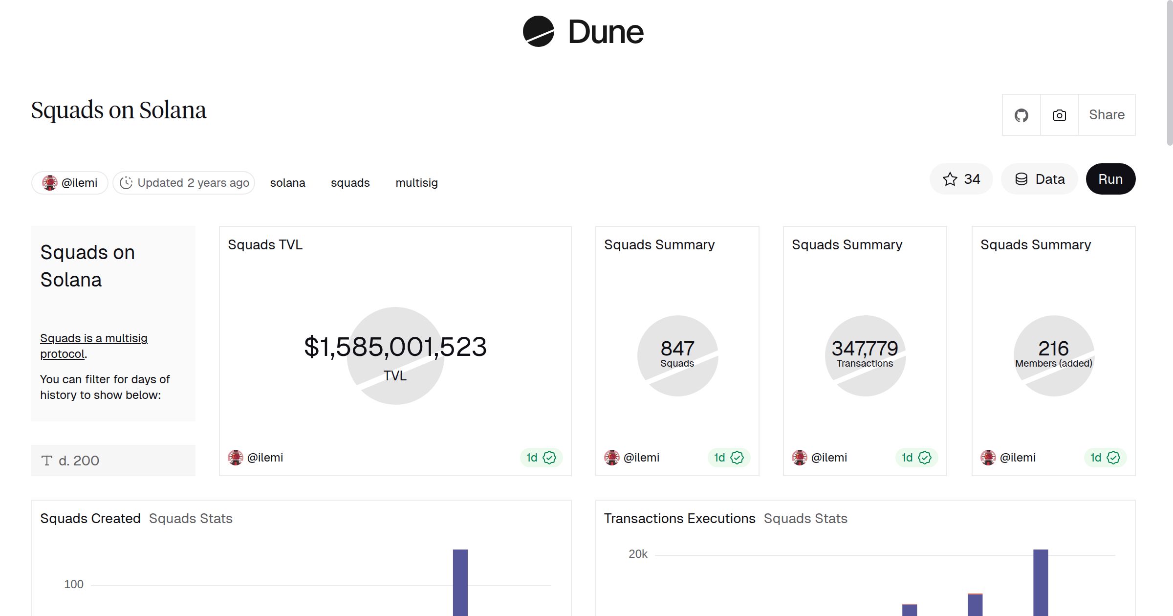Squads on Solana | Dune