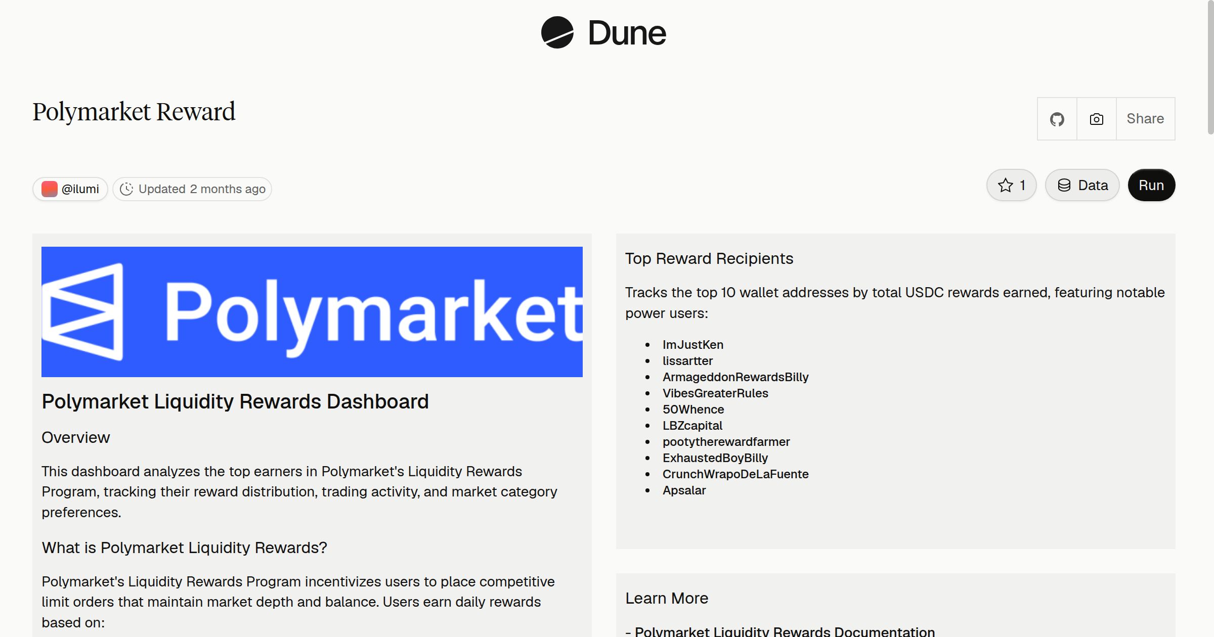 Polymarket Reward | Dune