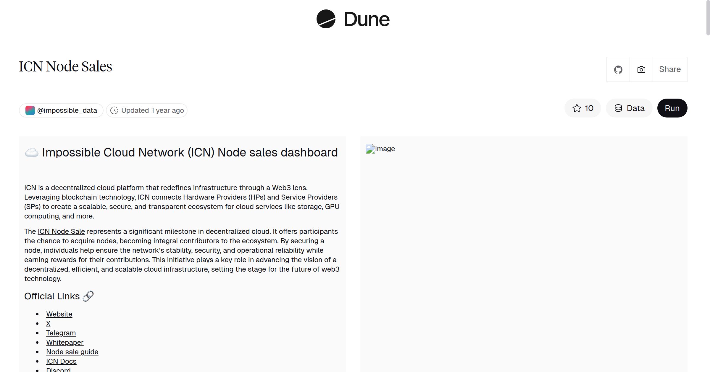 ICN Node Sales | Dune