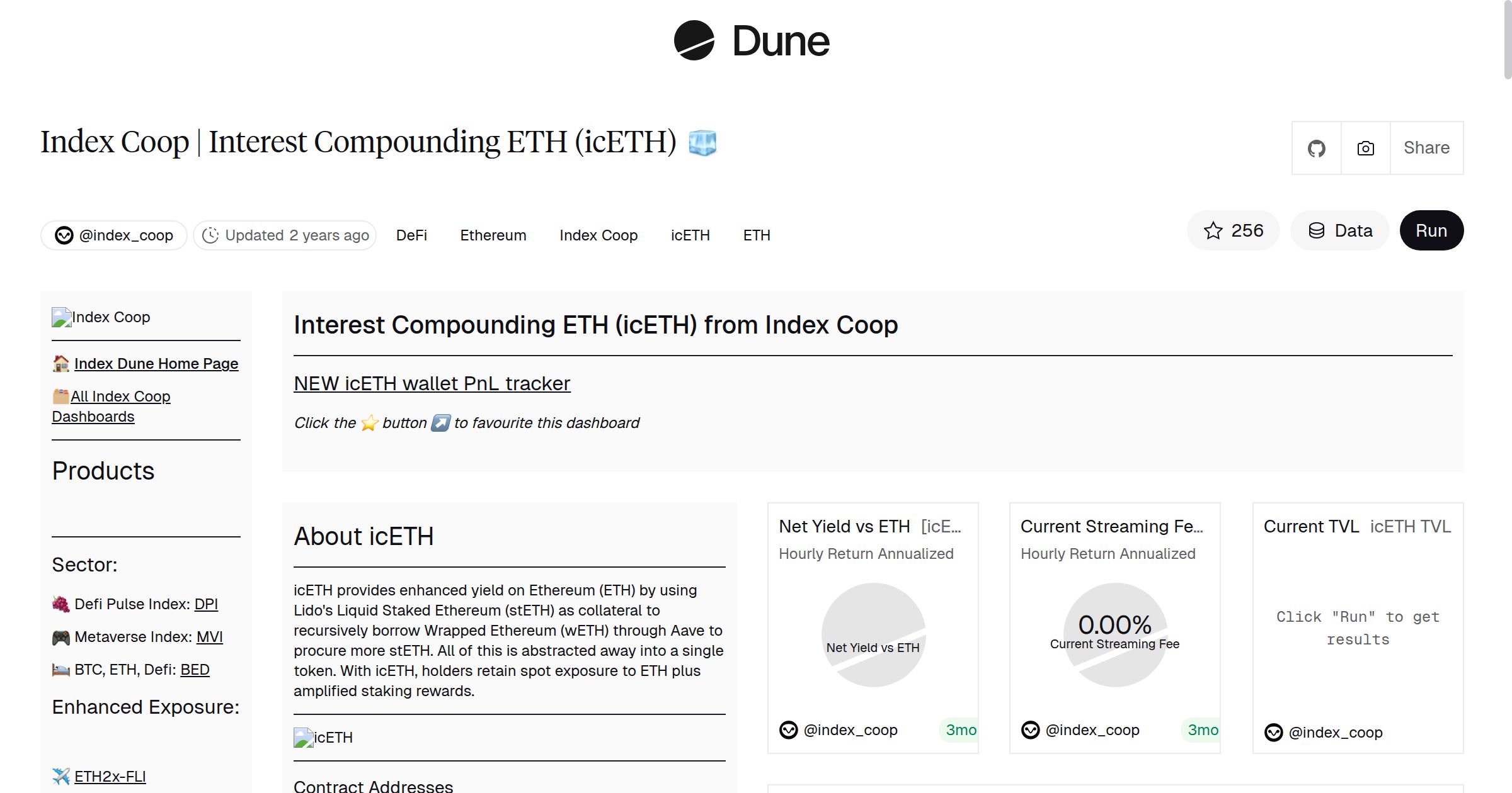 Index Coop | Interest Compounding ETH (icETH) 🧊 | Dune