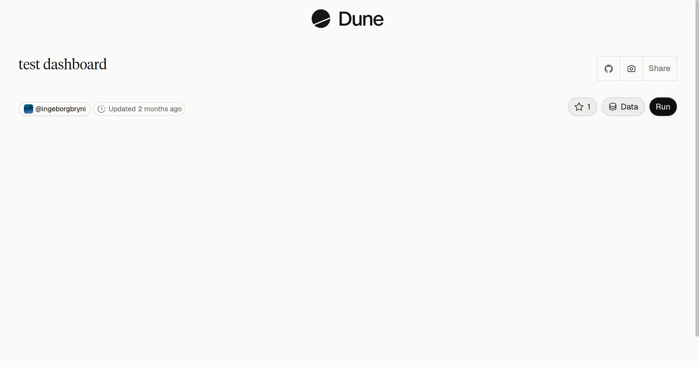 test dashboard | Dune
