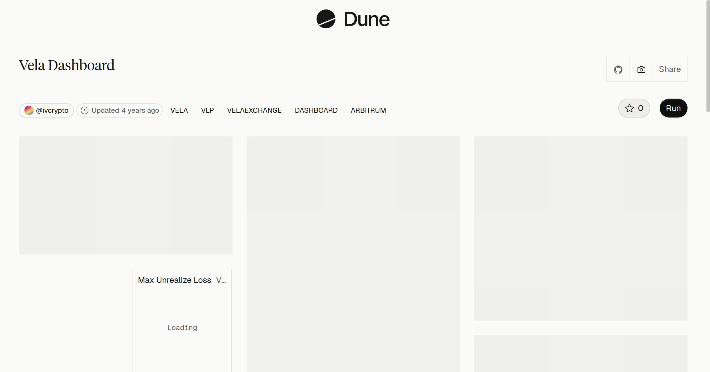 Vela Dashboard | Dune