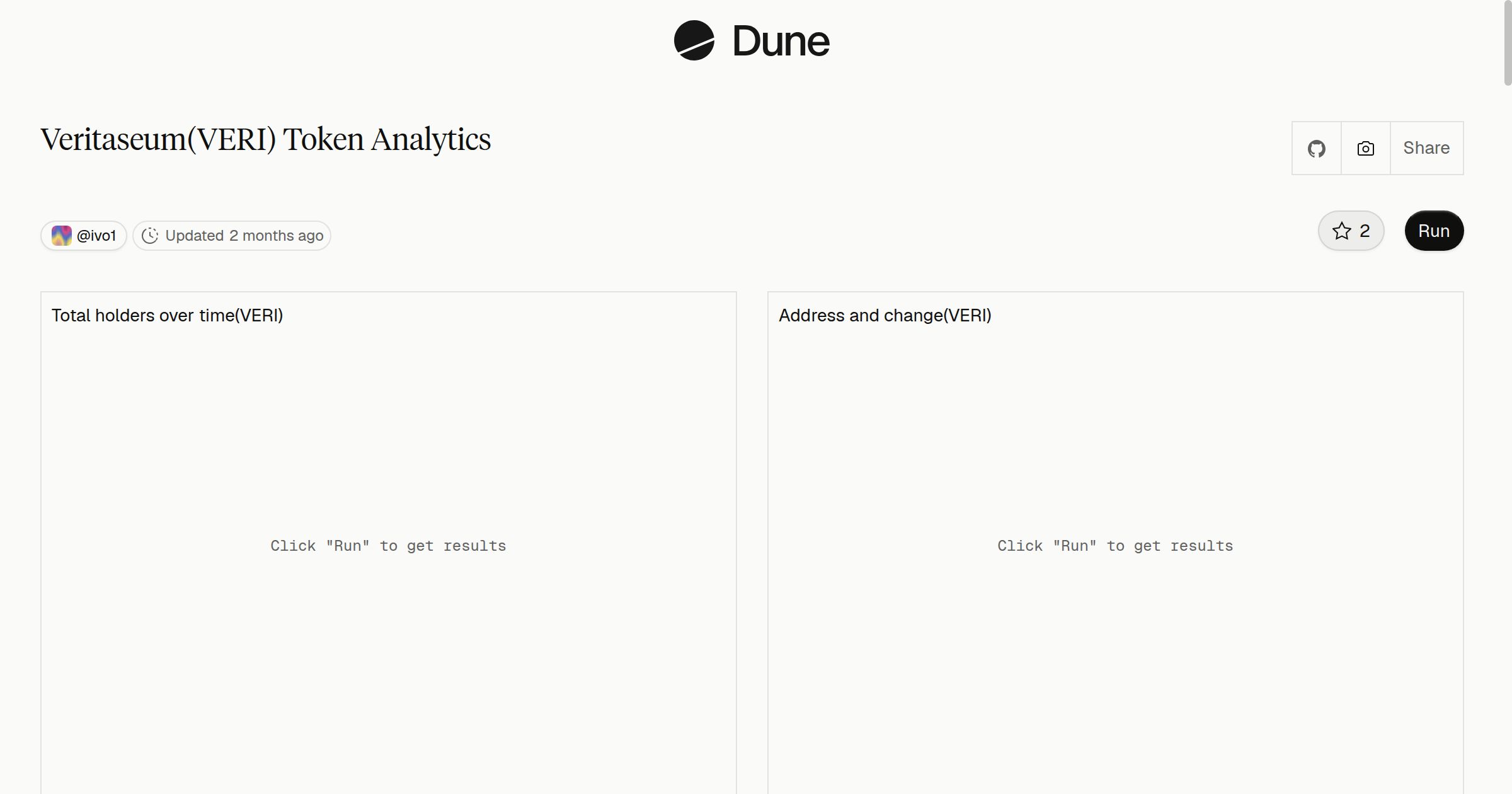 Veritaseum(VERI) Token Analytics