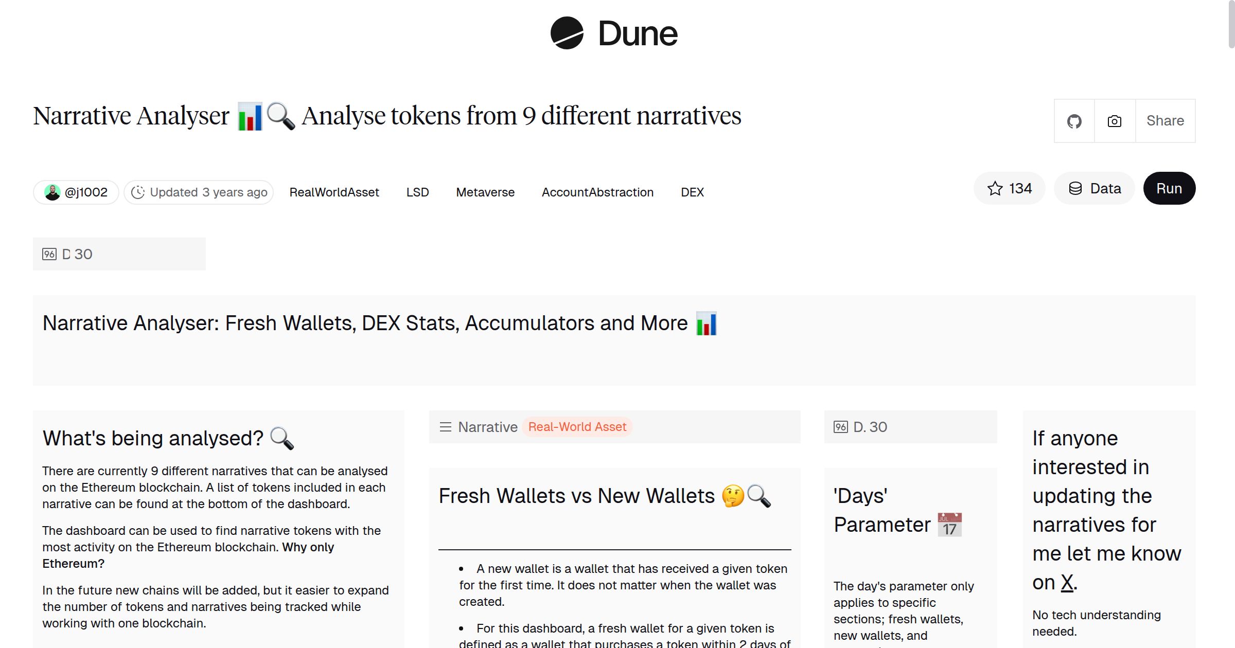 Narrative Analyser 📊🔍 Analyse tokens from 9 different narratives | Dune