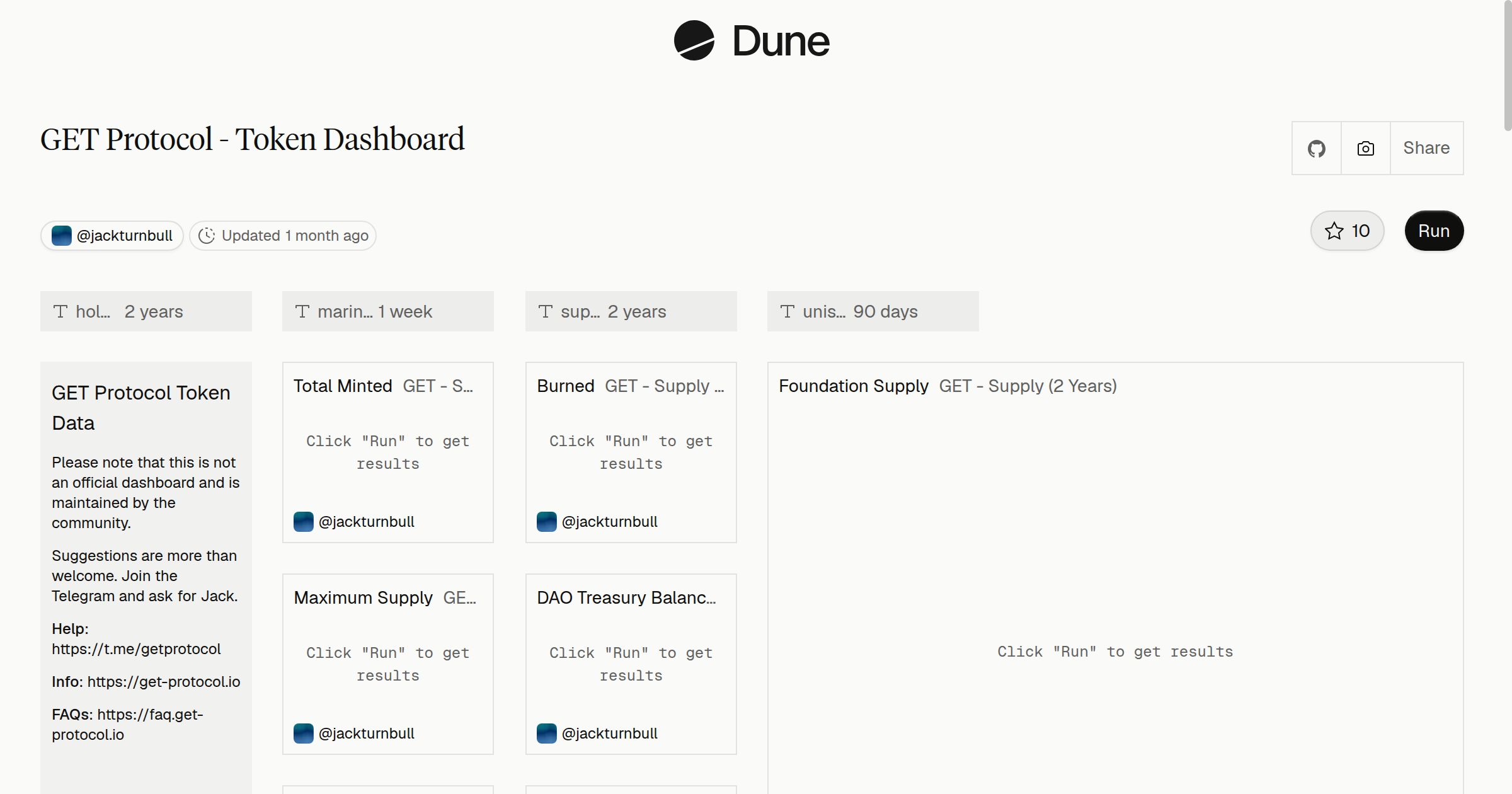 GET Protocol - Token Dashboard | Dune