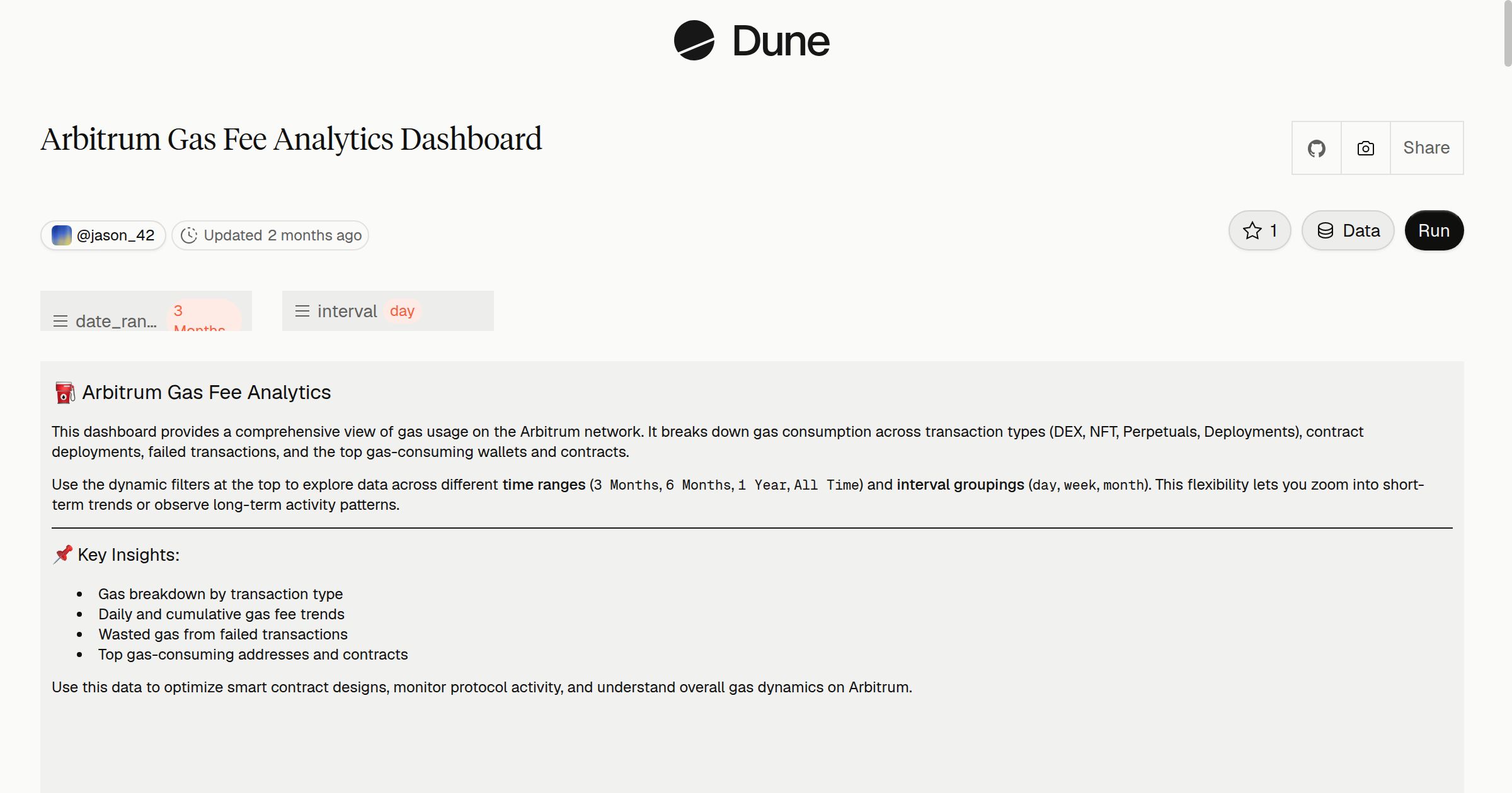 Arbitrum Gas Fee Analytics Dashboard | Dune