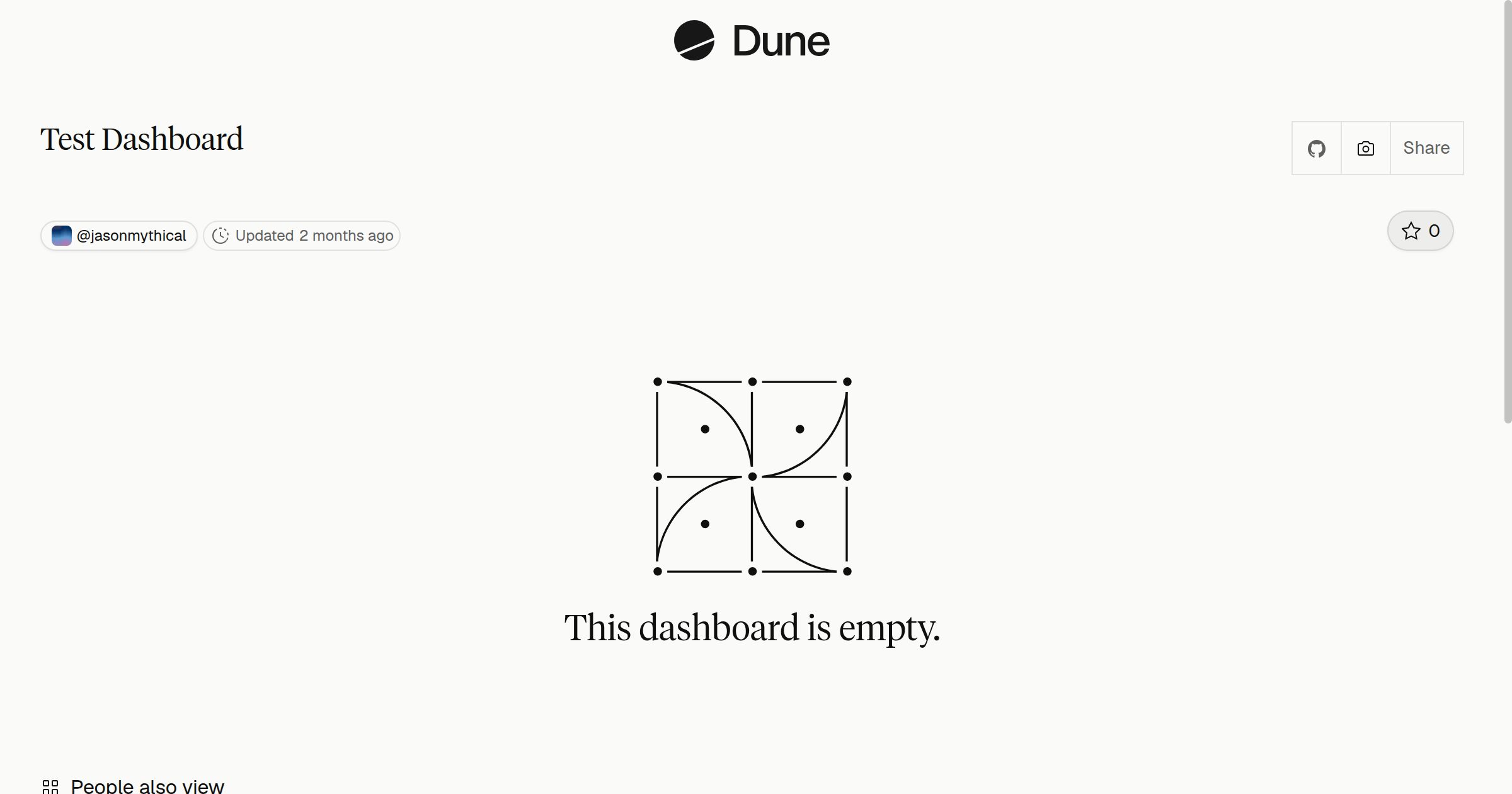 Test Dashboard | Dune