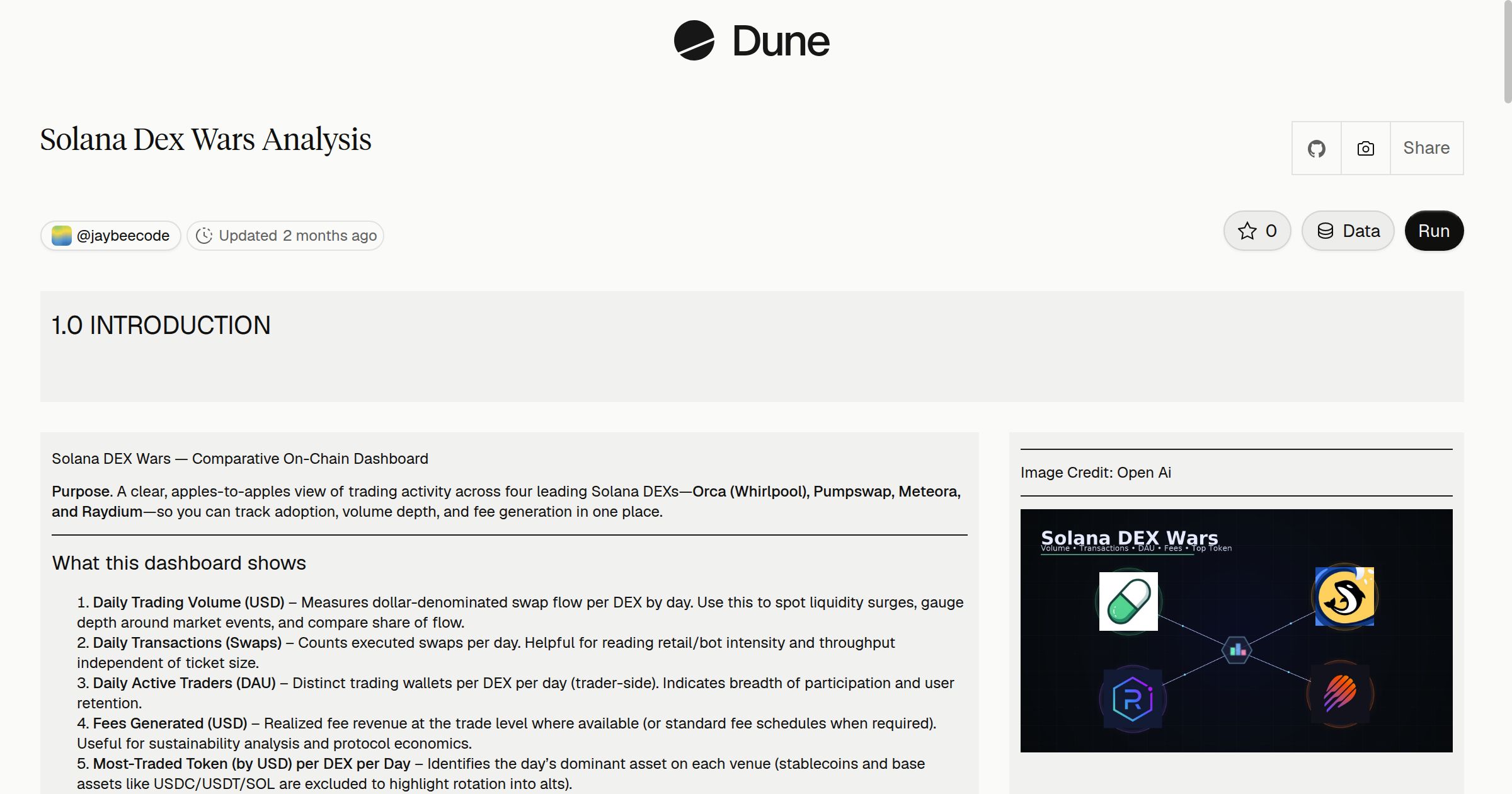 Solana Dex Wars Analysis | Dune