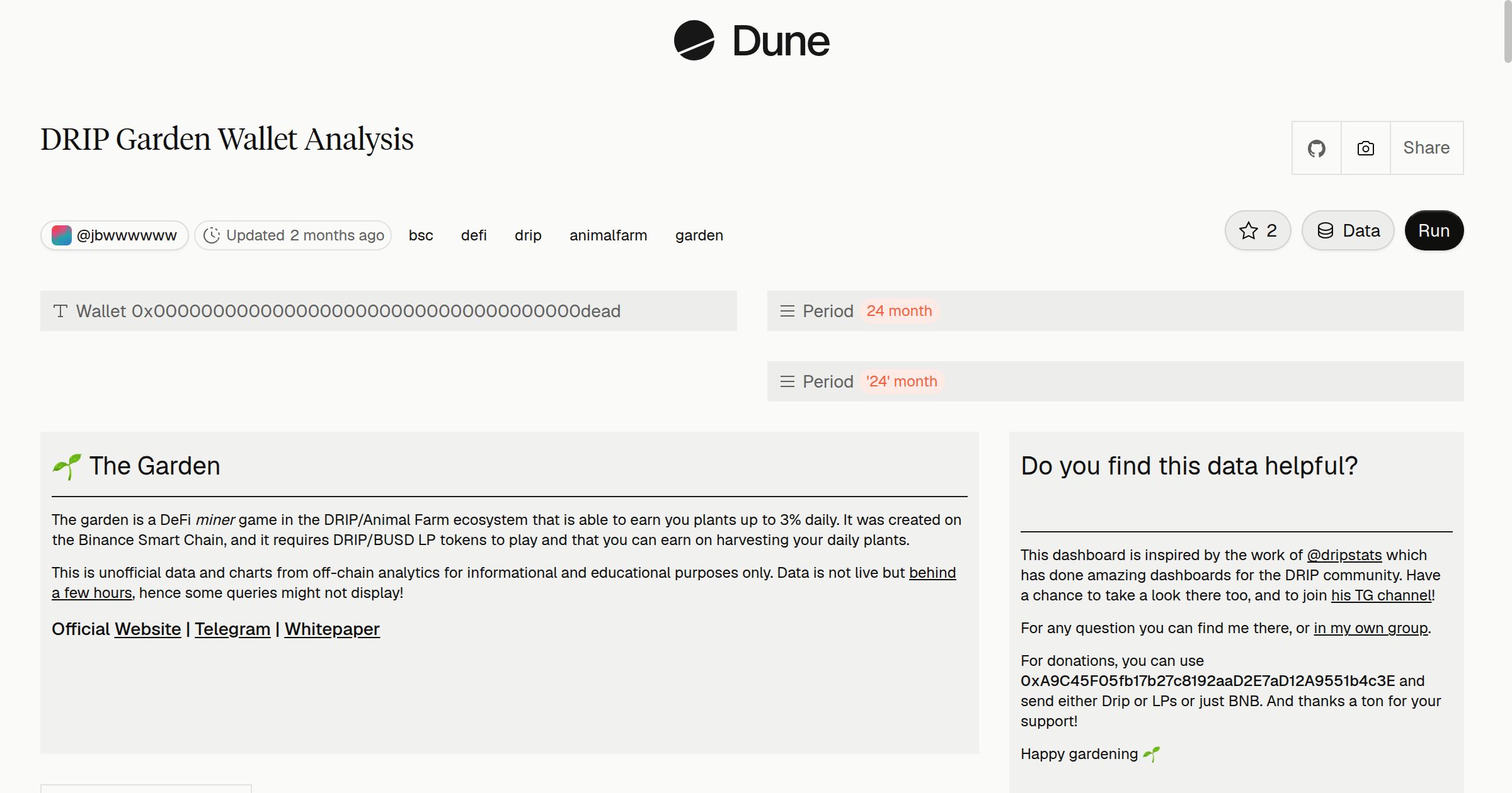 DRIP Garden Wallet Analysis | Dune