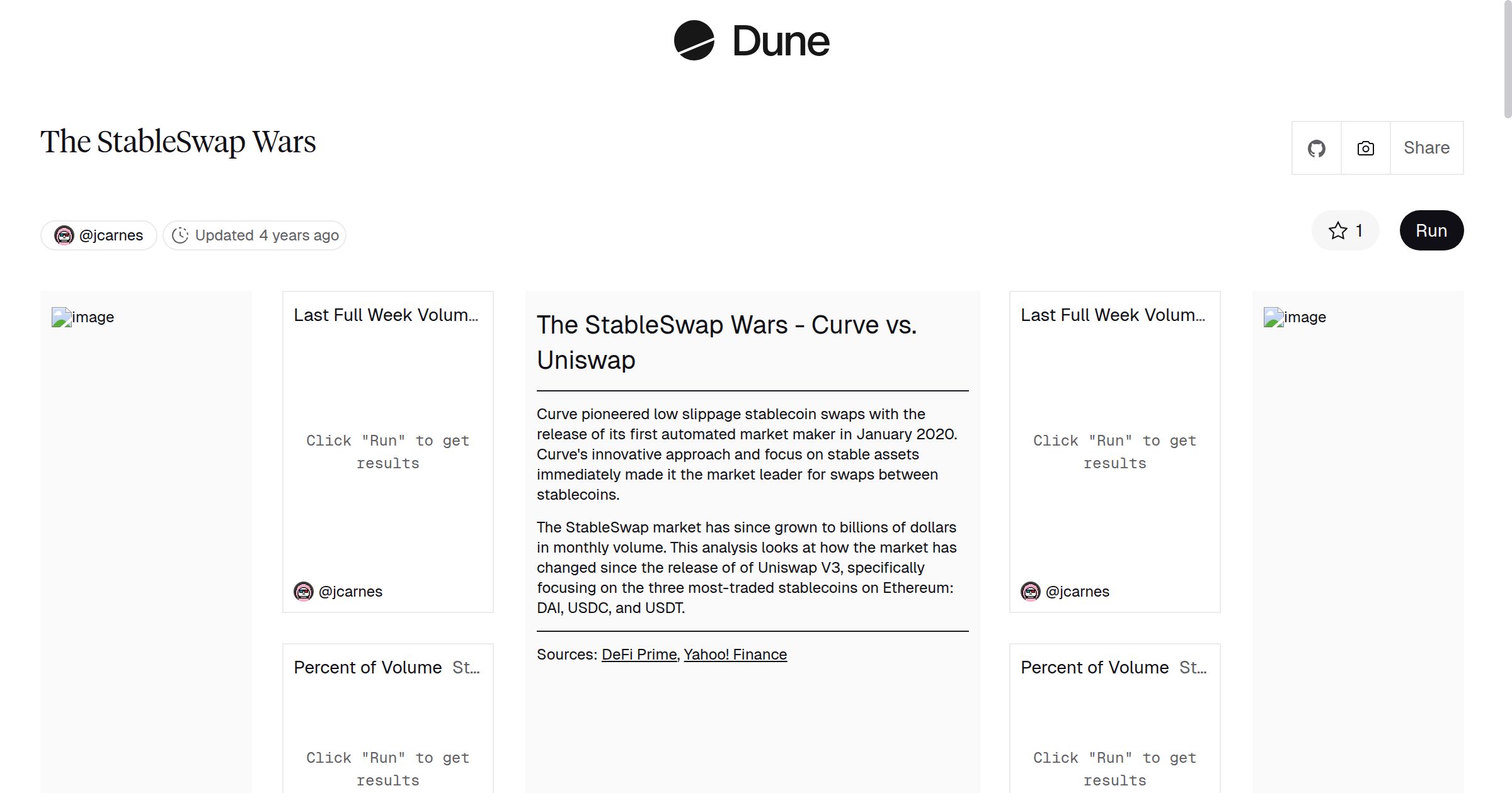 The StableSwap Wars | Dune