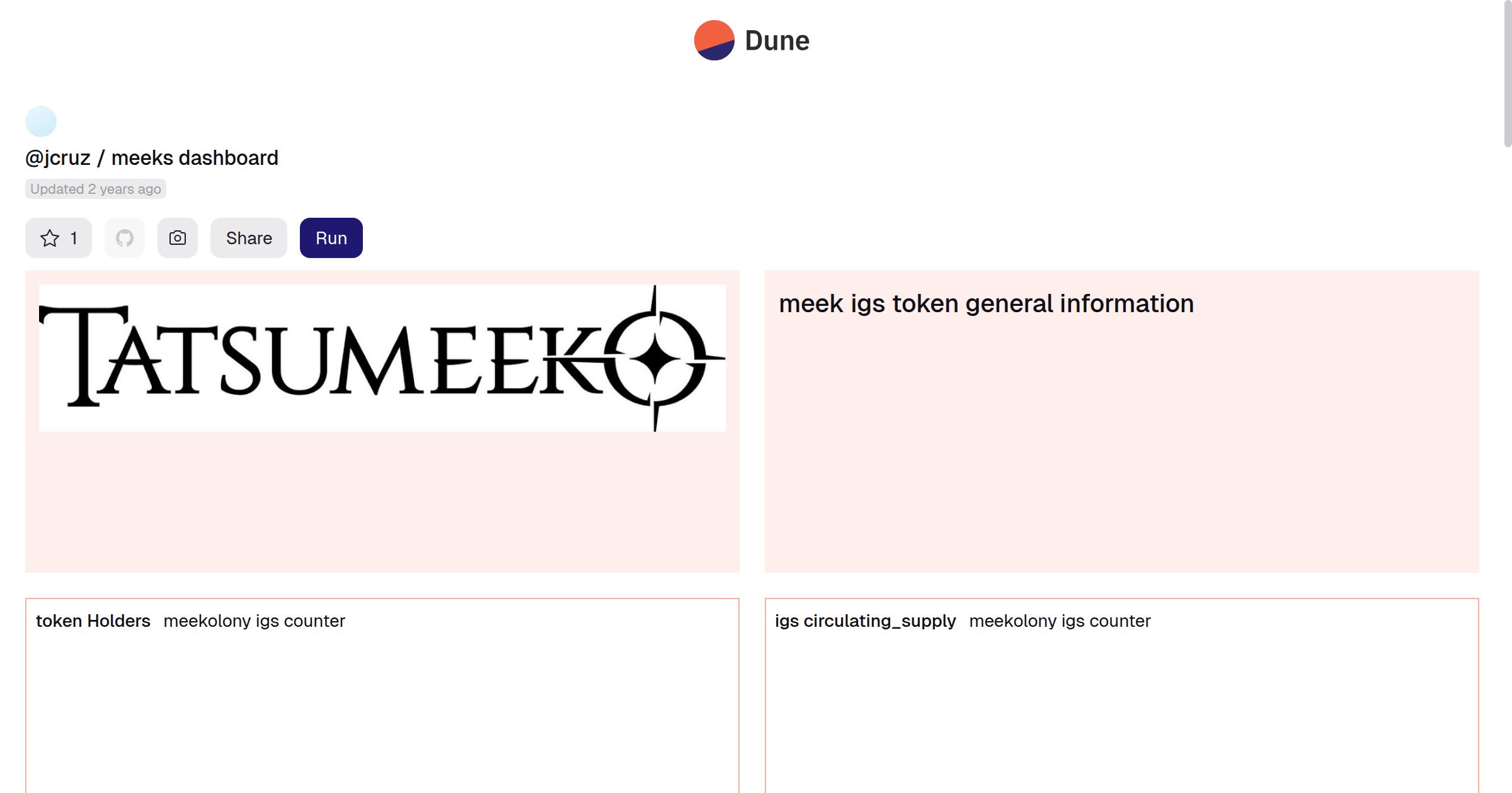 meeks dashboard
