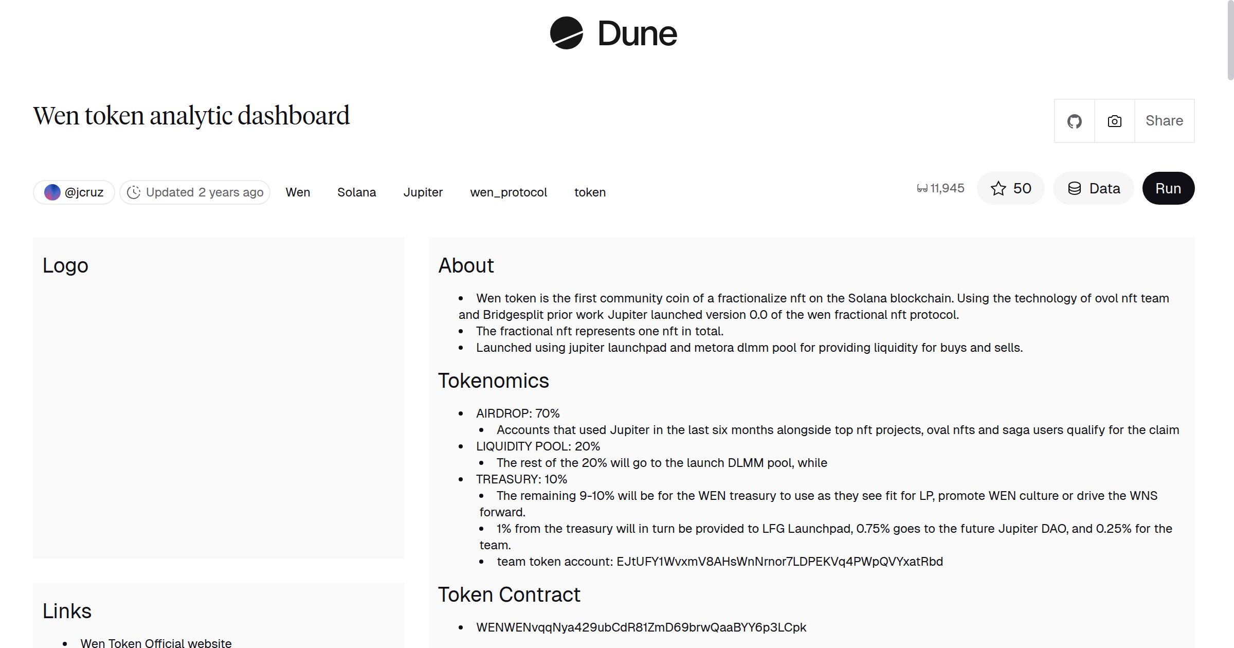 Wen token analytic dashboard | Dune